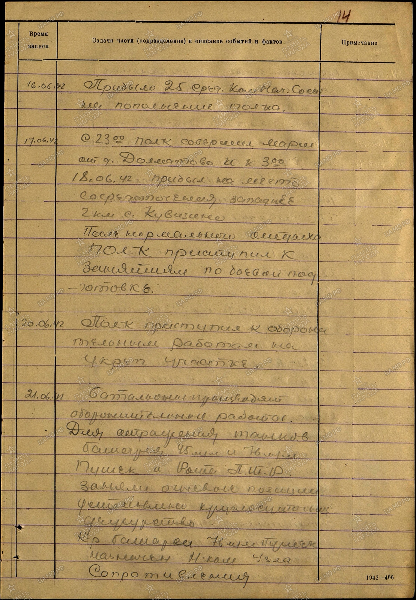 ������������ ����� ���������