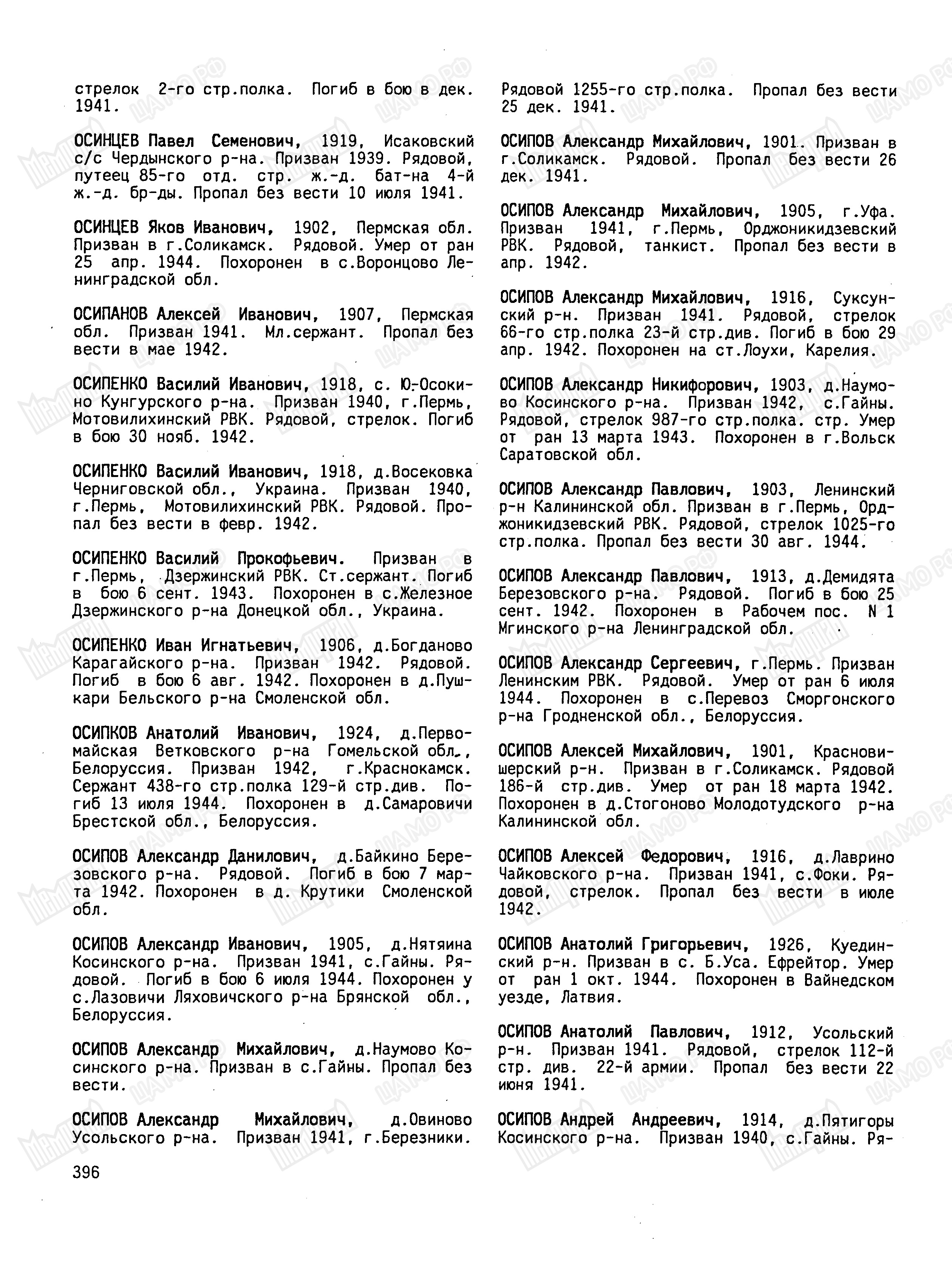 ������ ������� ���������