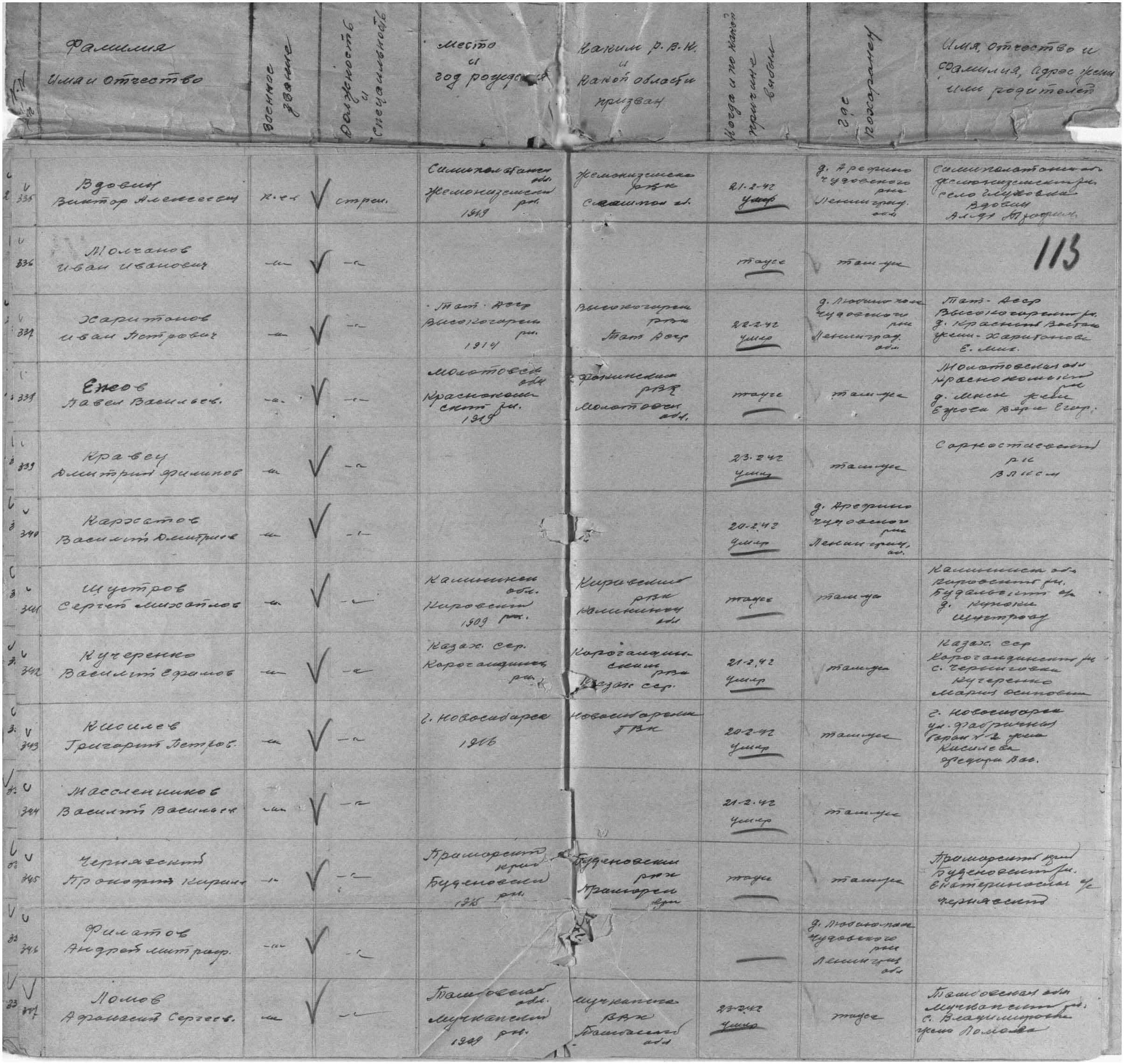 ���� ����� ����������