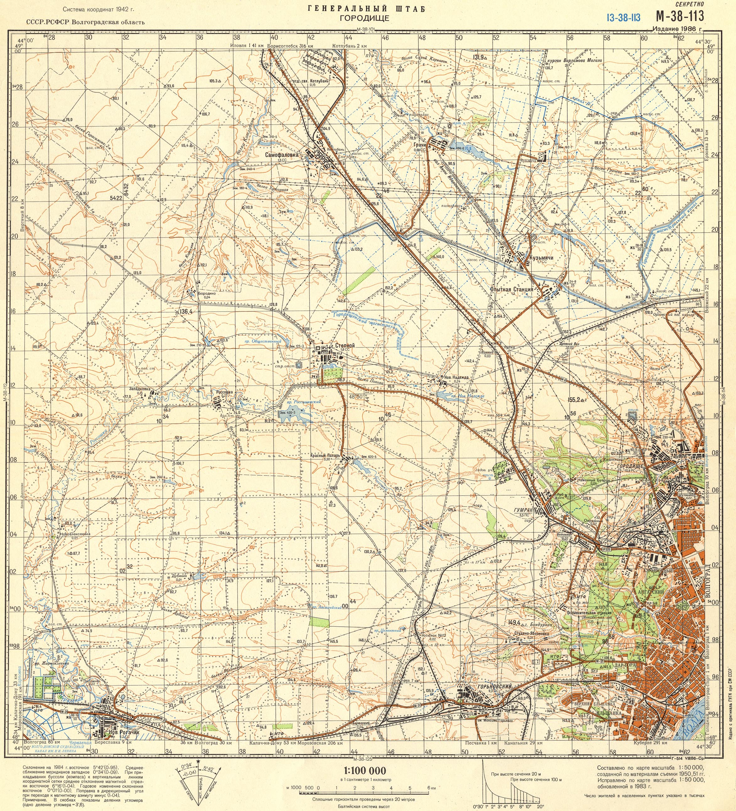 ������� ���� ��������