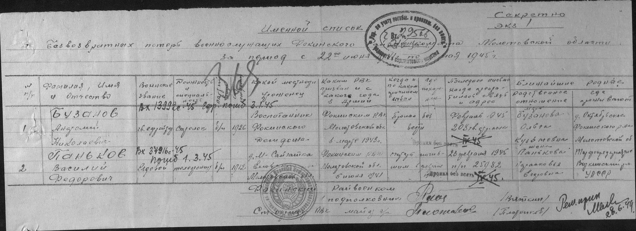 ������� �������� ����������