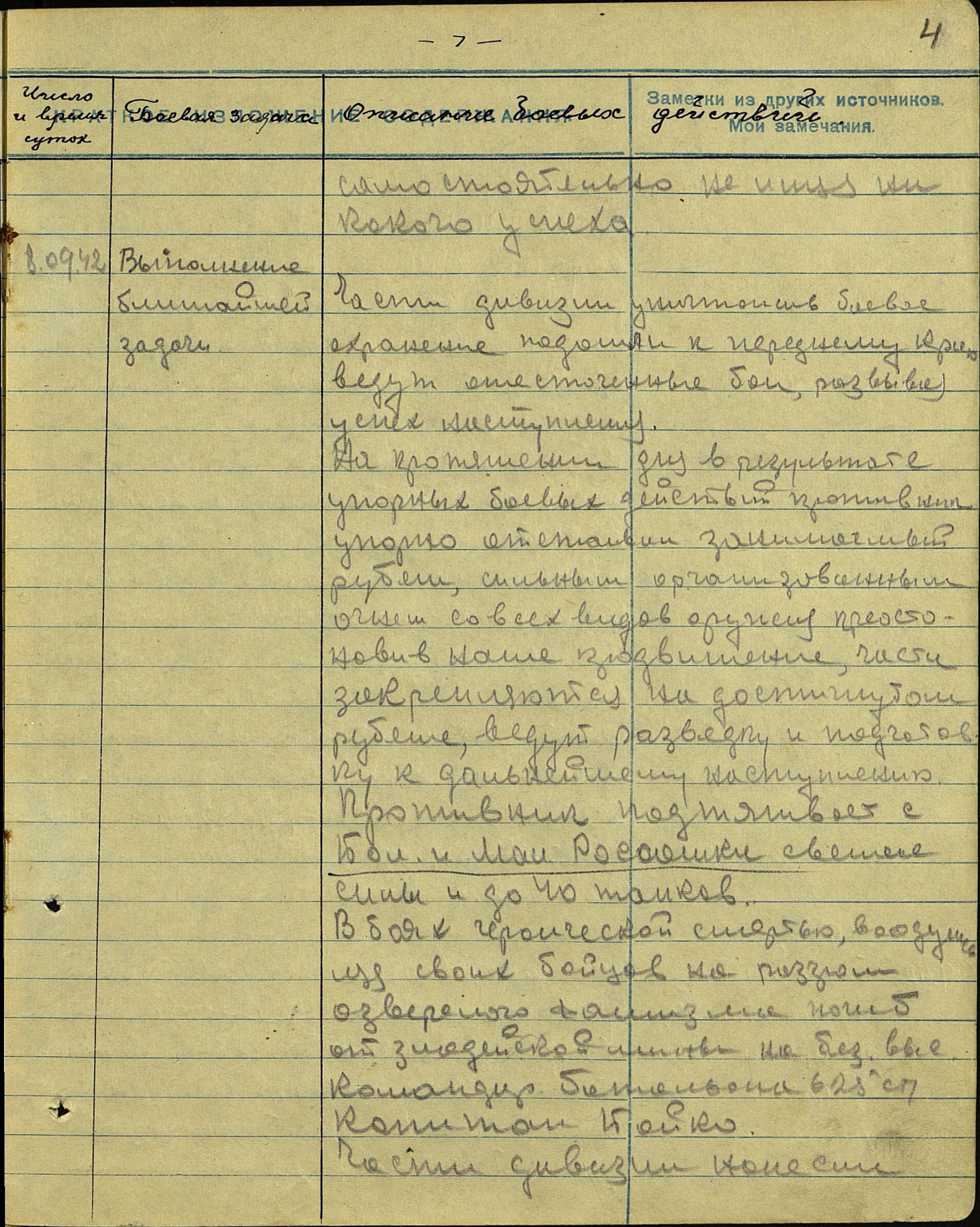 �������� ����� ���������