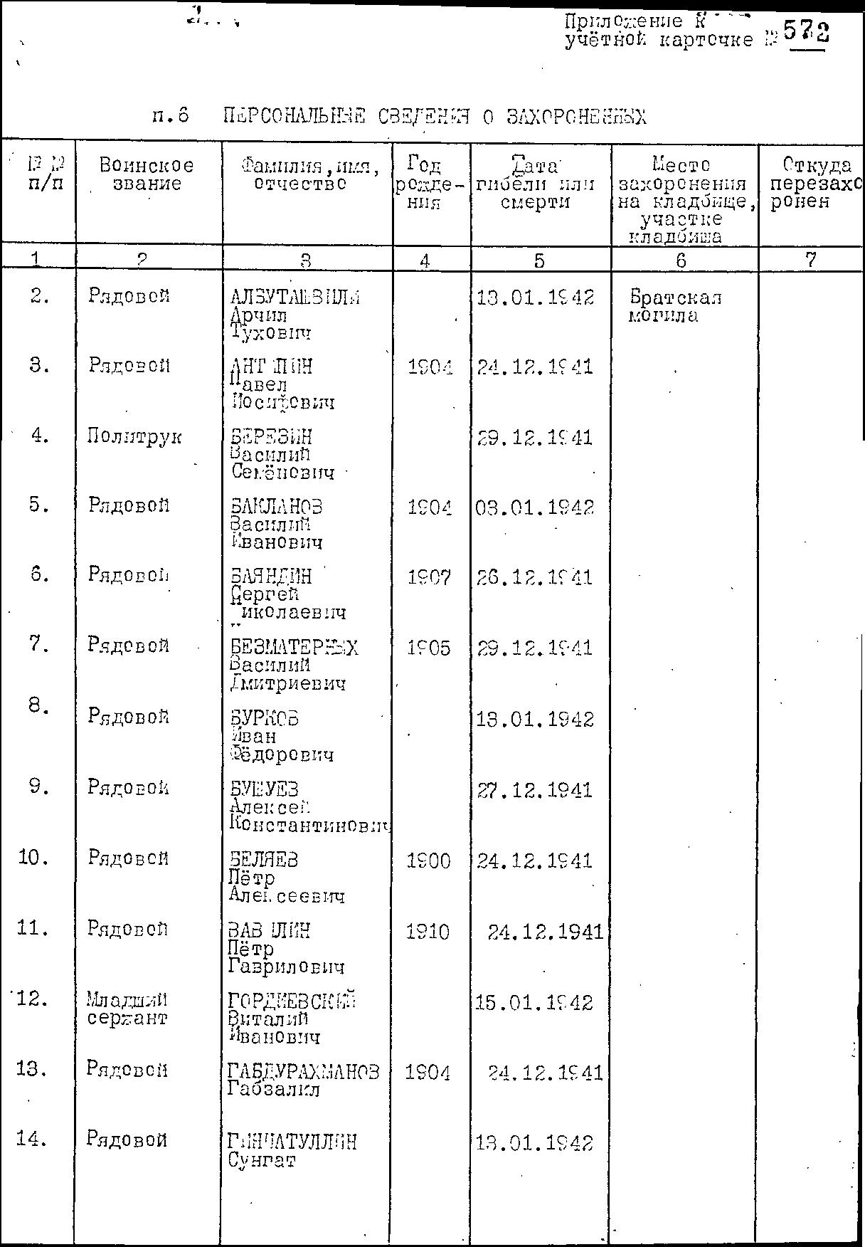 ������� ����� ���������