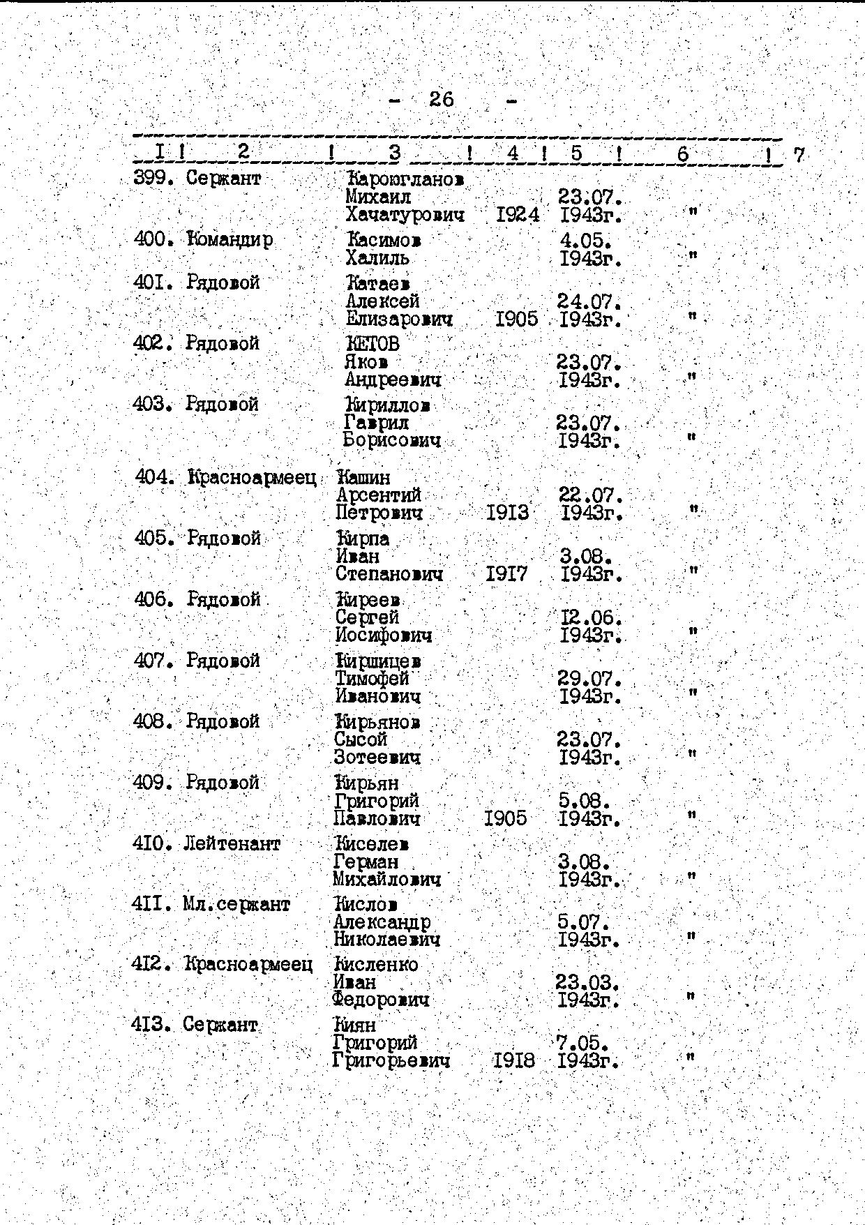 �������� ����� ��������