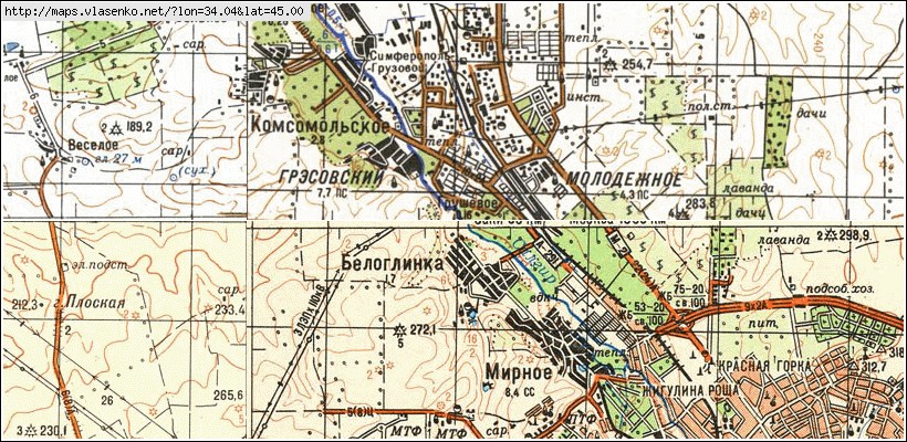 ������� �������� �����������