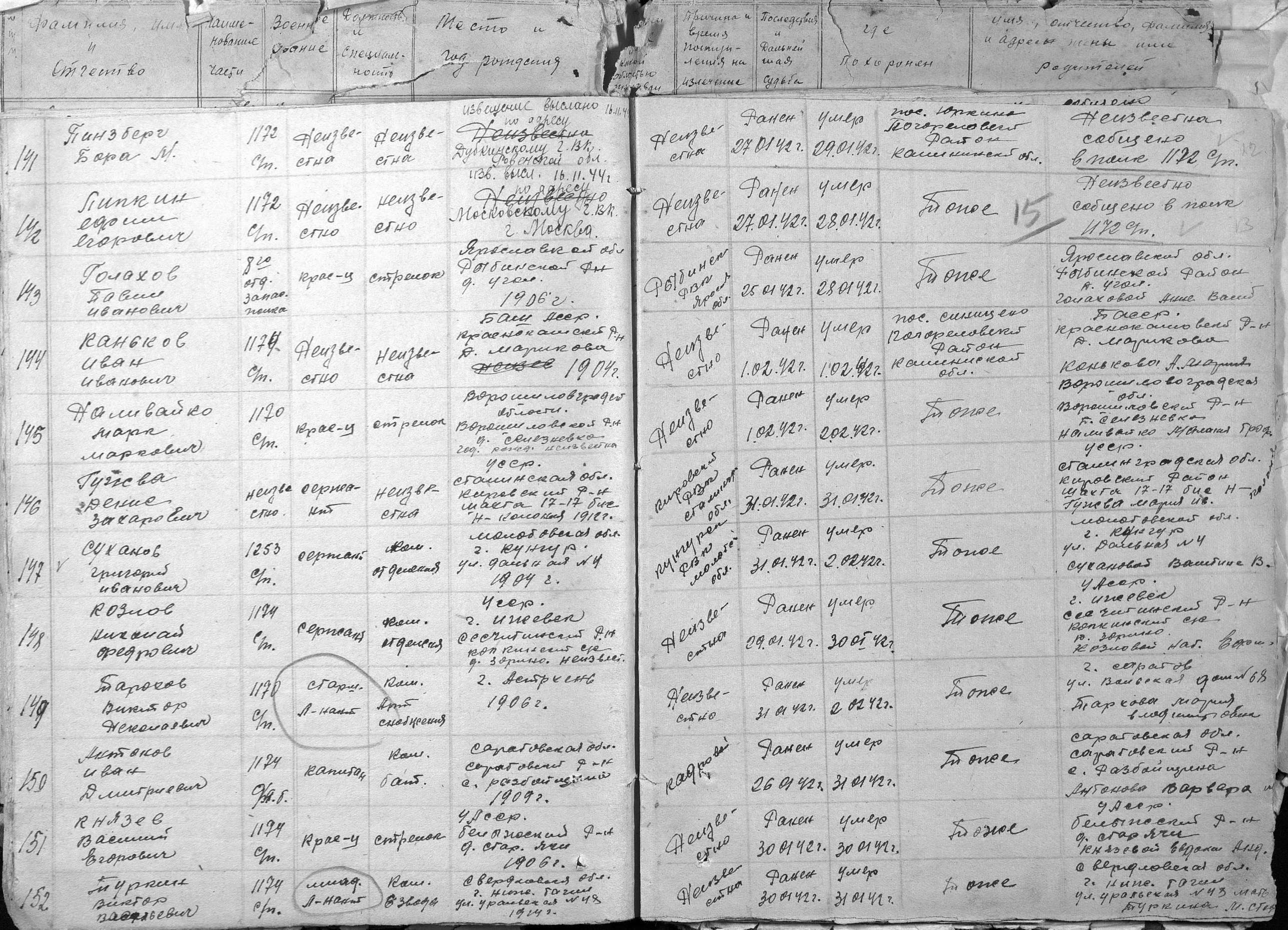 �������� ������ ���������