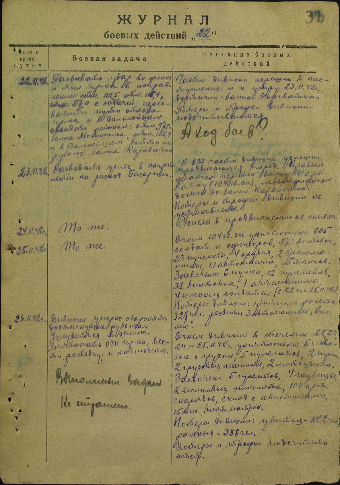 �������� ������ ����������