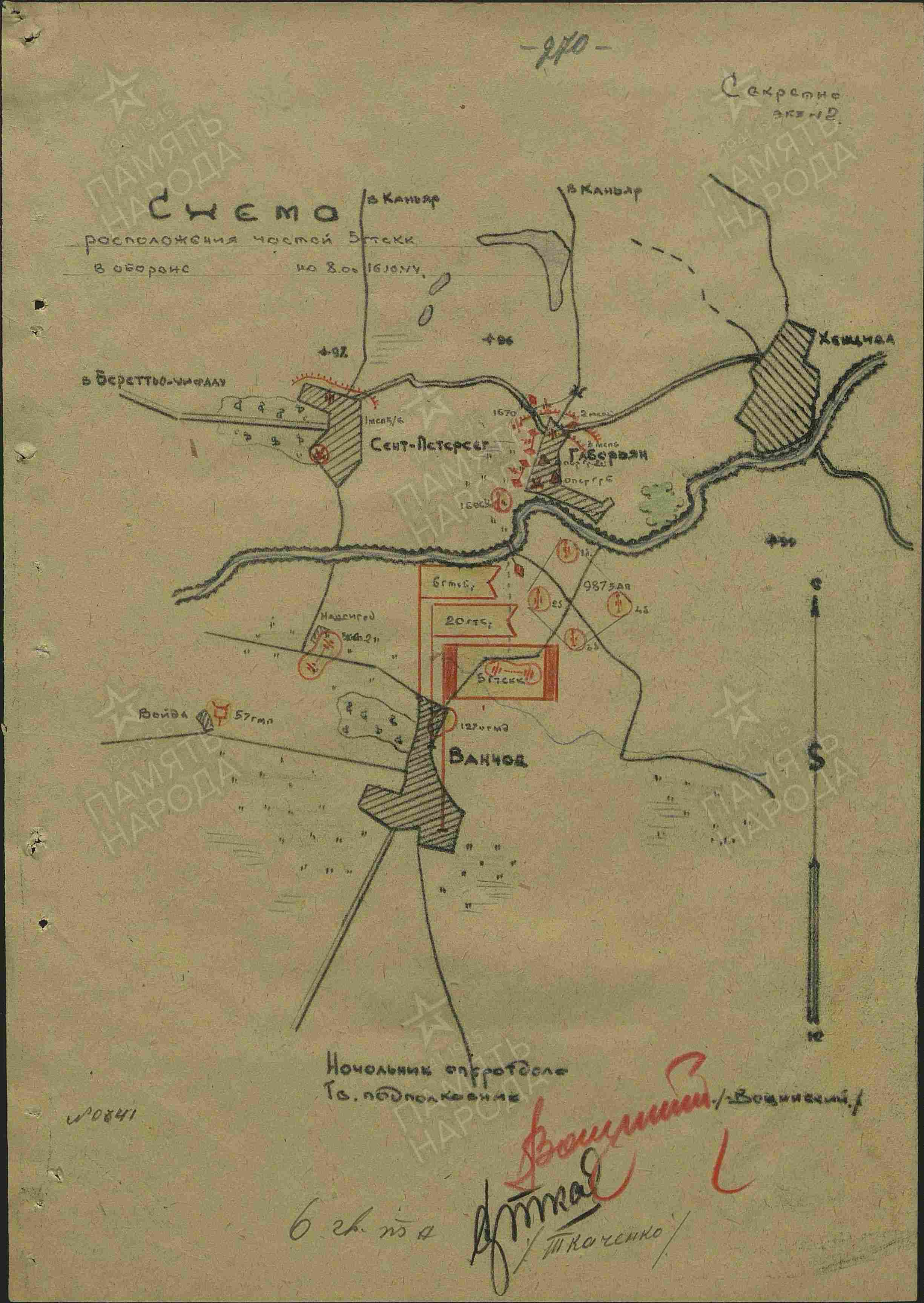 ������� ���� ����������