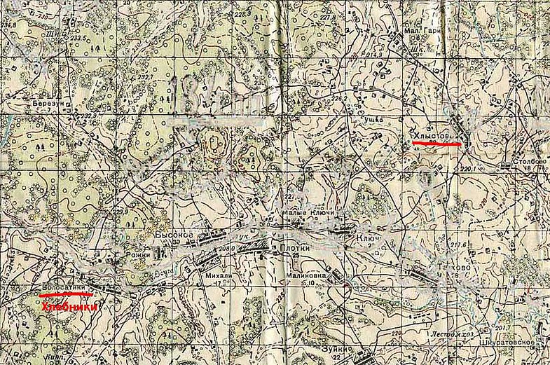 �������� ���� ���������