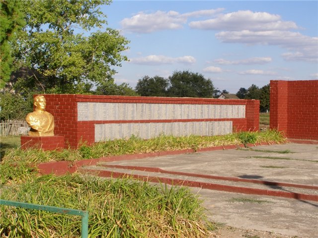 �������� ������ ����������