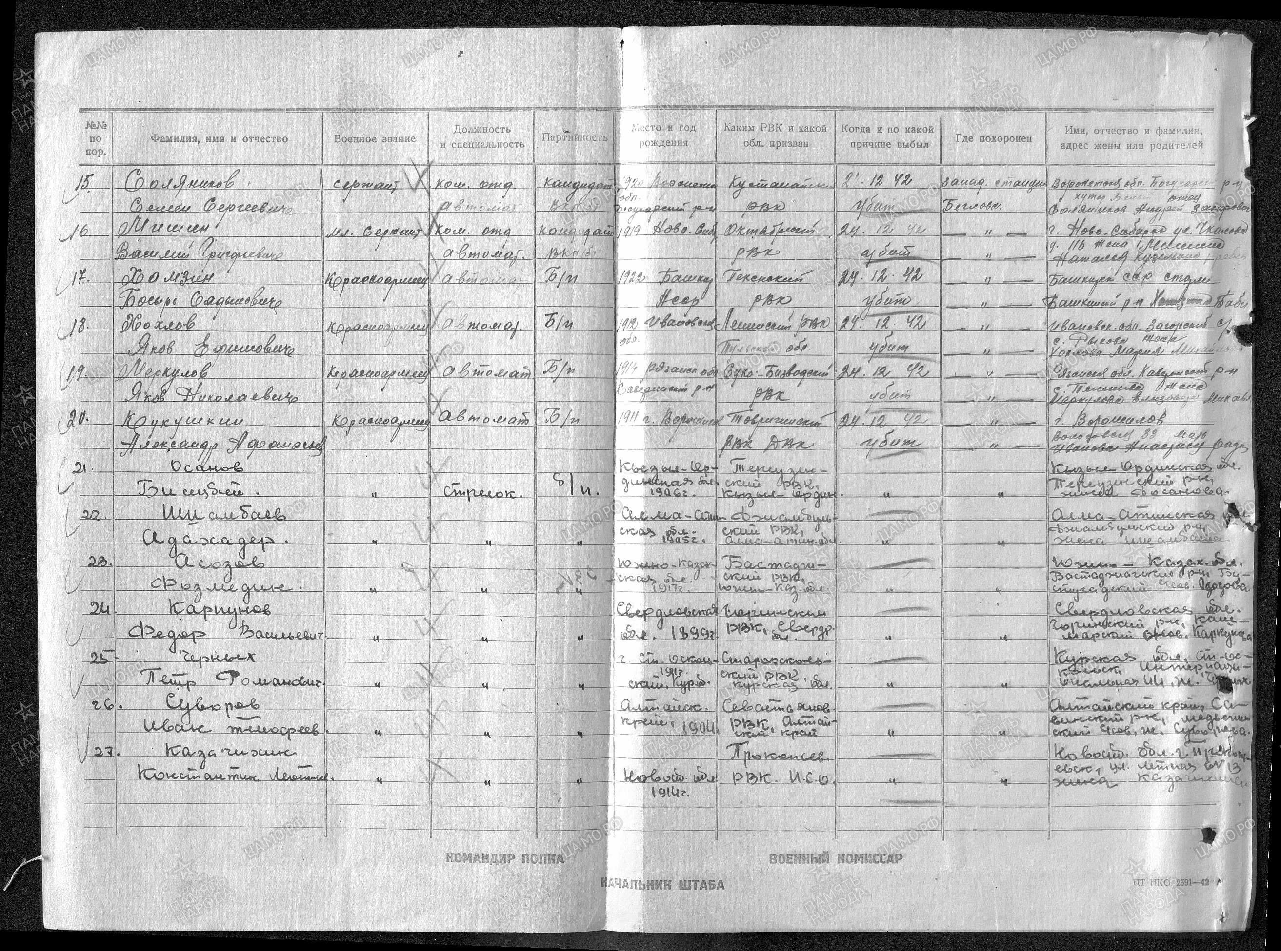 ������ ��������� ��������