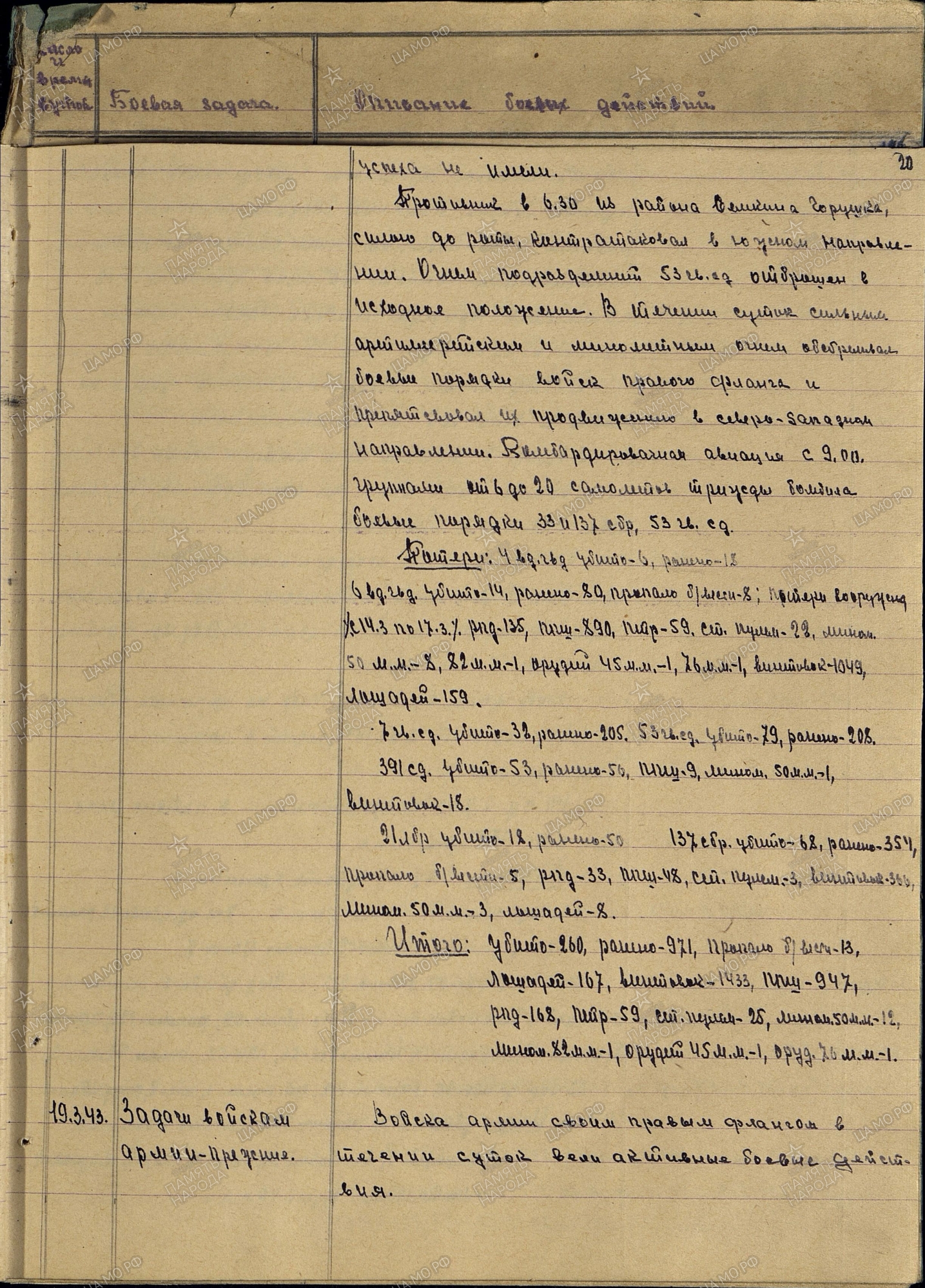 ��������� ������ ��������