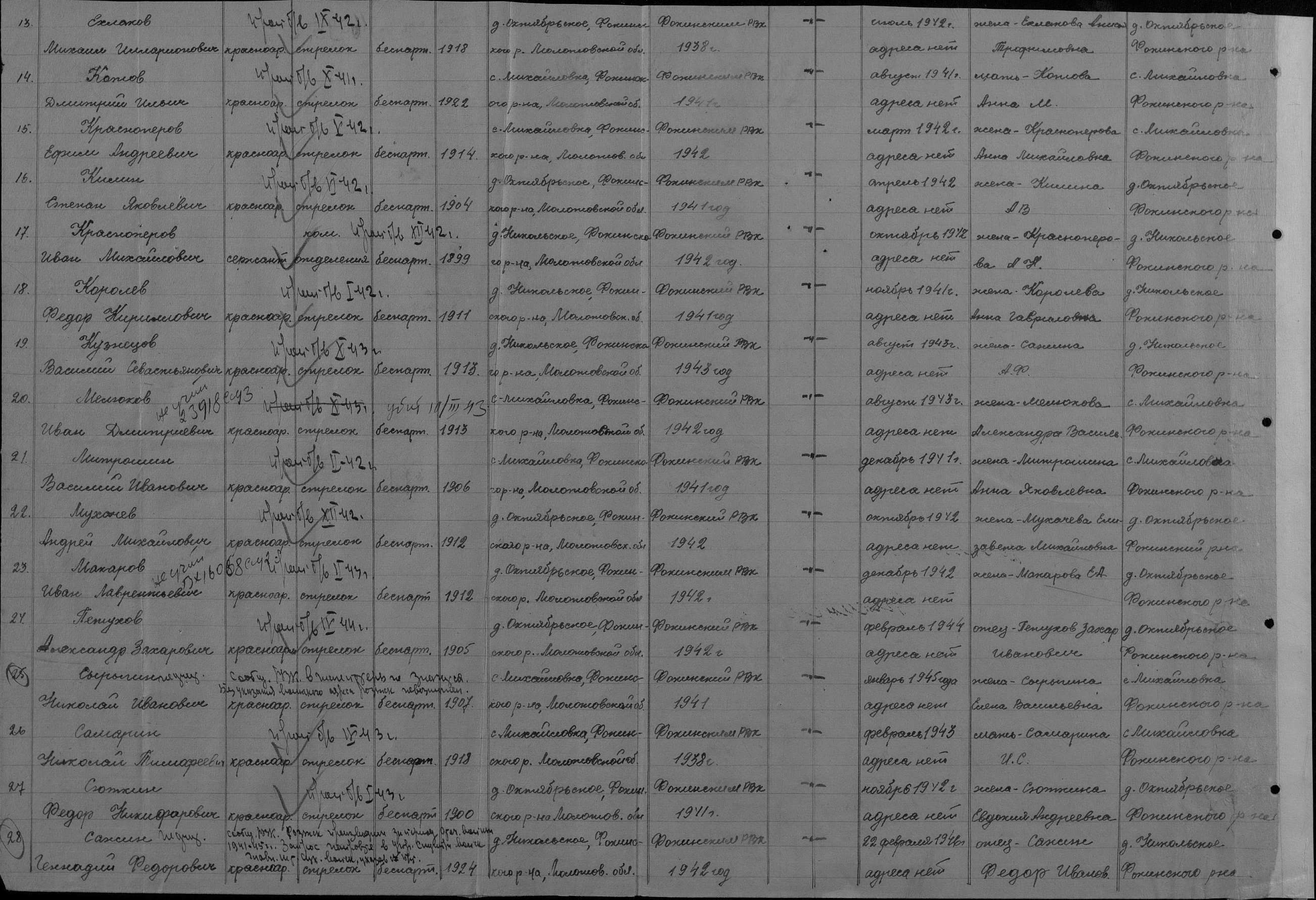 ����� ������ ���������