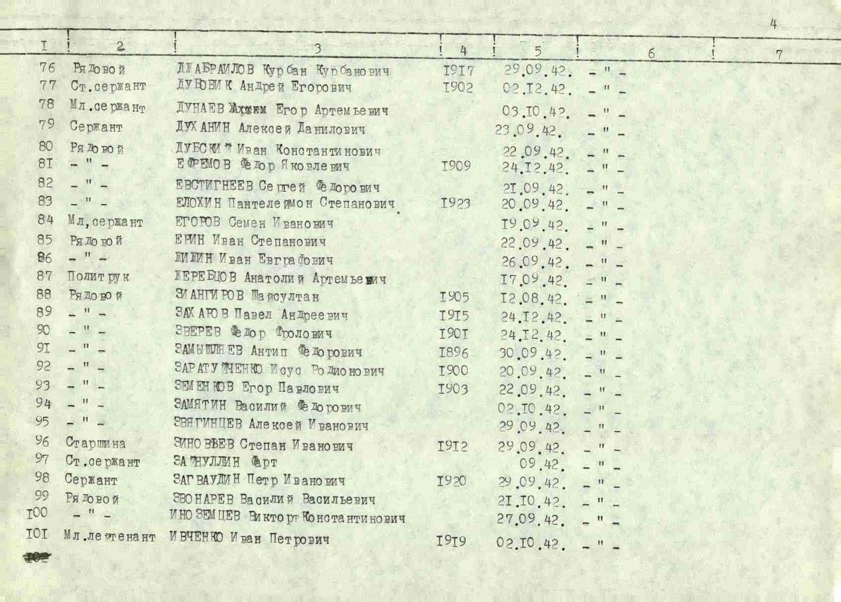 ����� ���� ����������