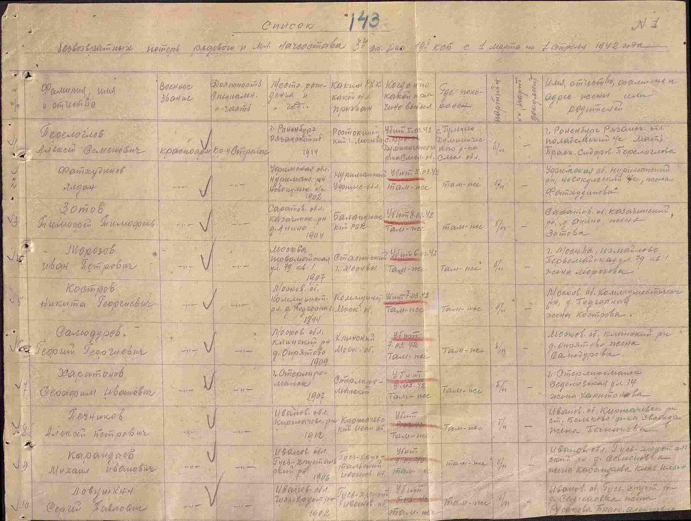 ������ ������ �������