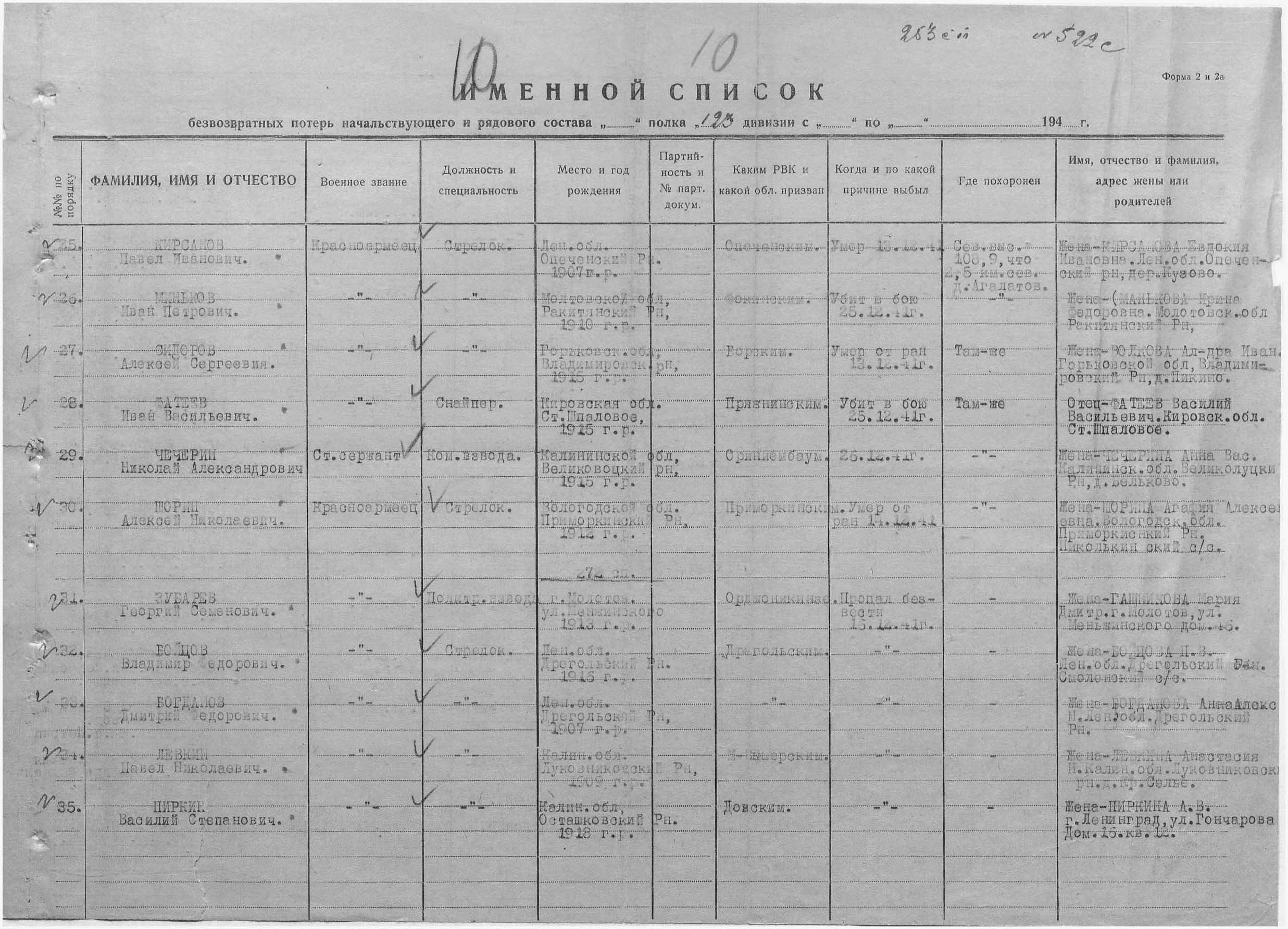 ������� ���� ��������