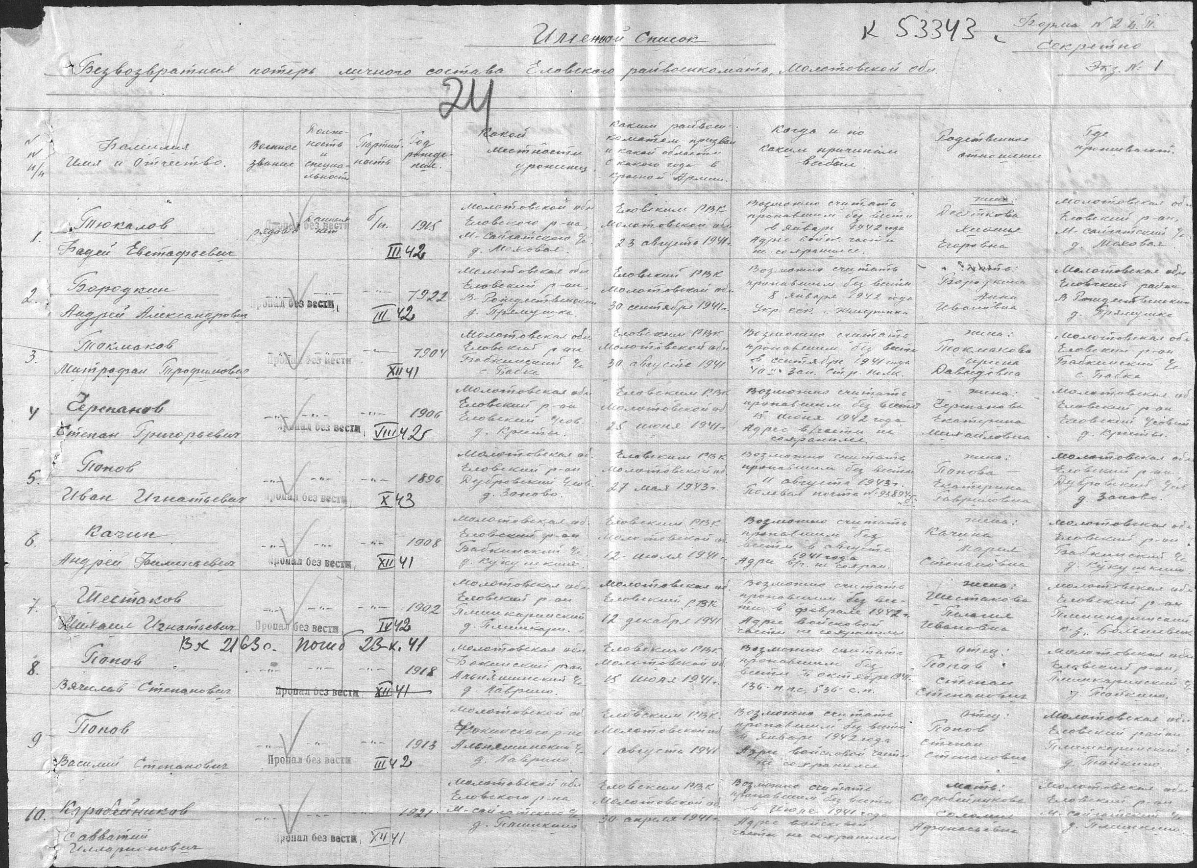 ����� �������� ����������