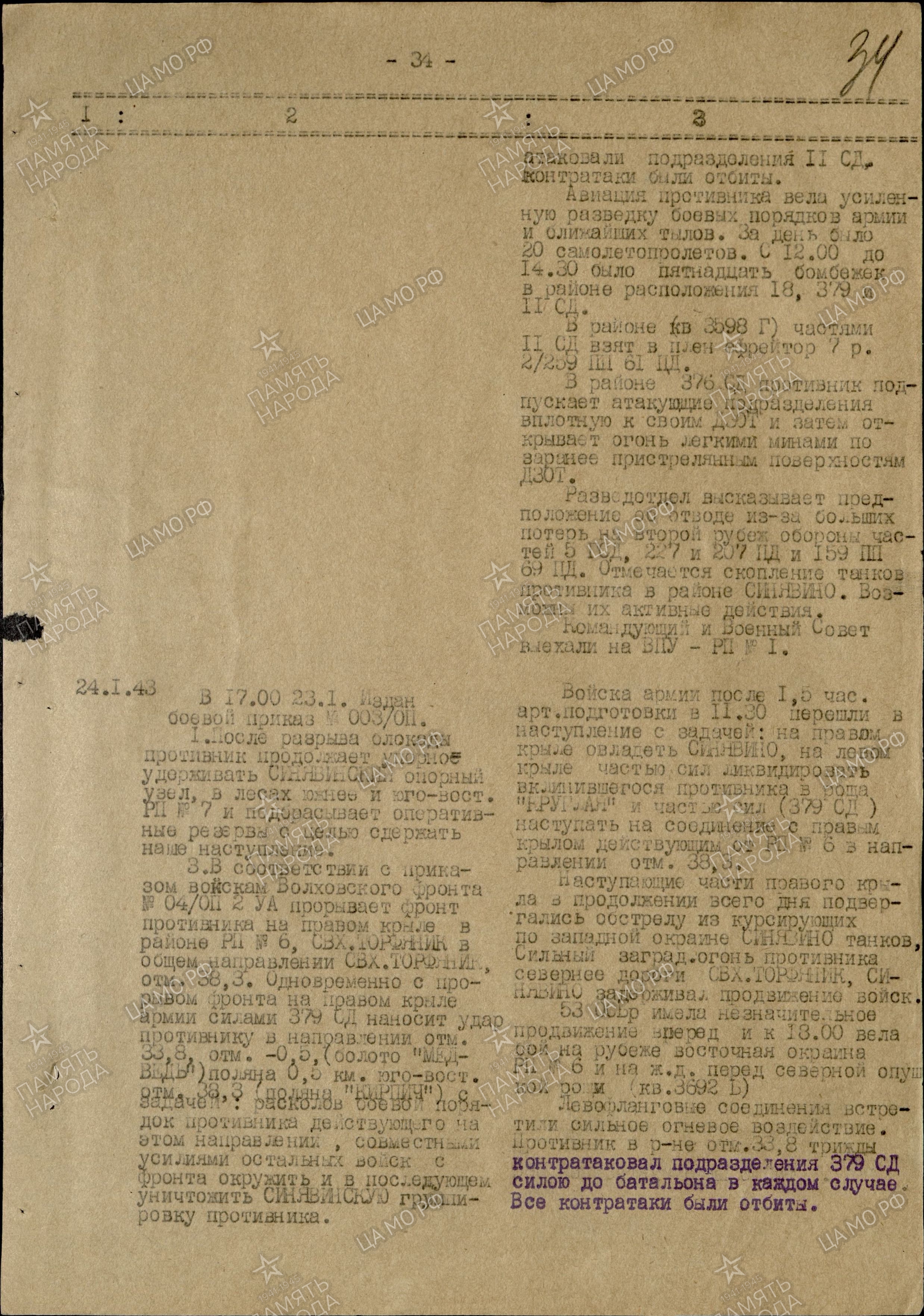 ������������ �������� ����������