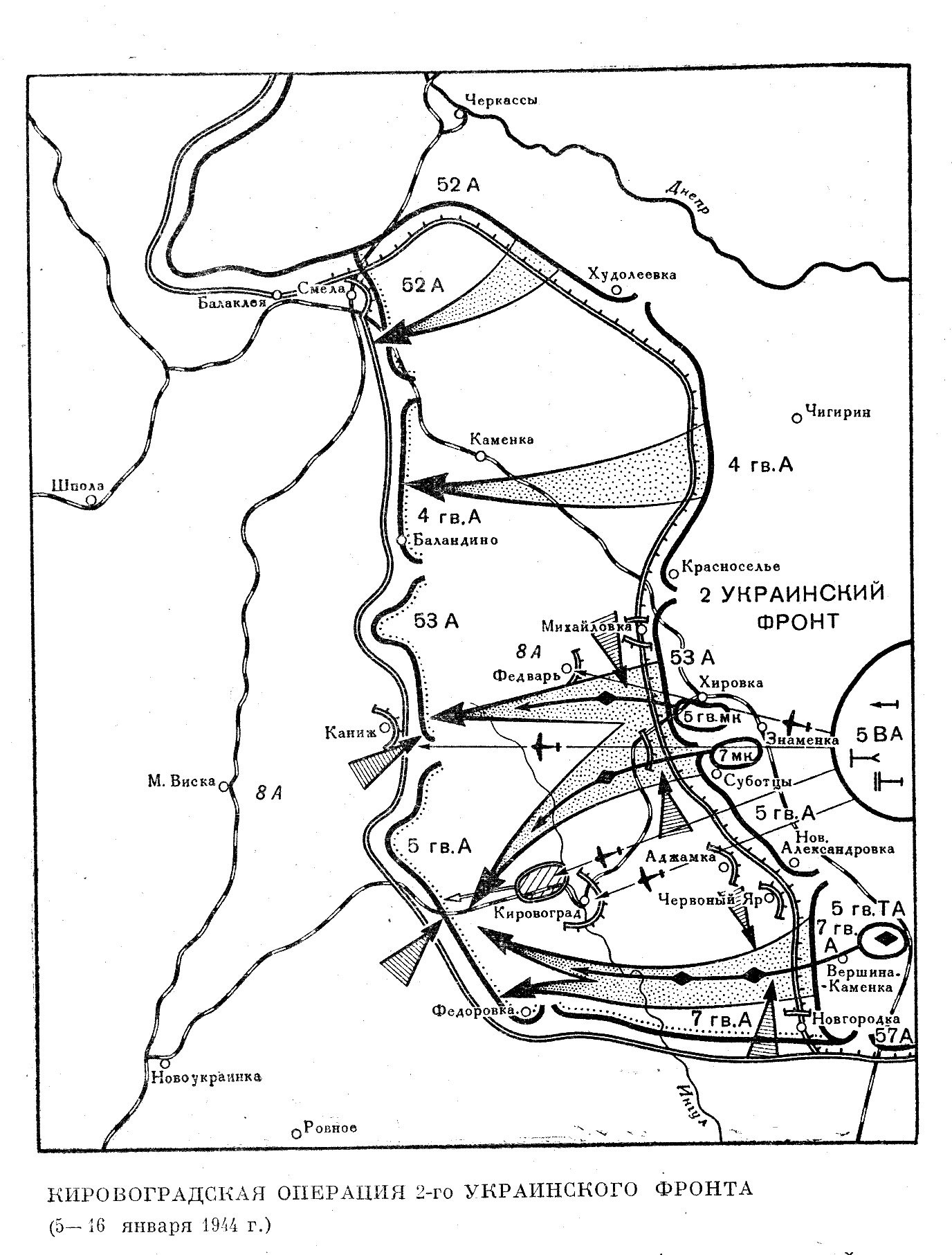 ������� ������� �����������