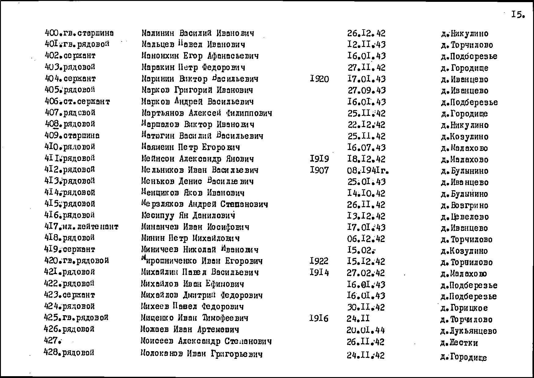 ��������� ������ ����������