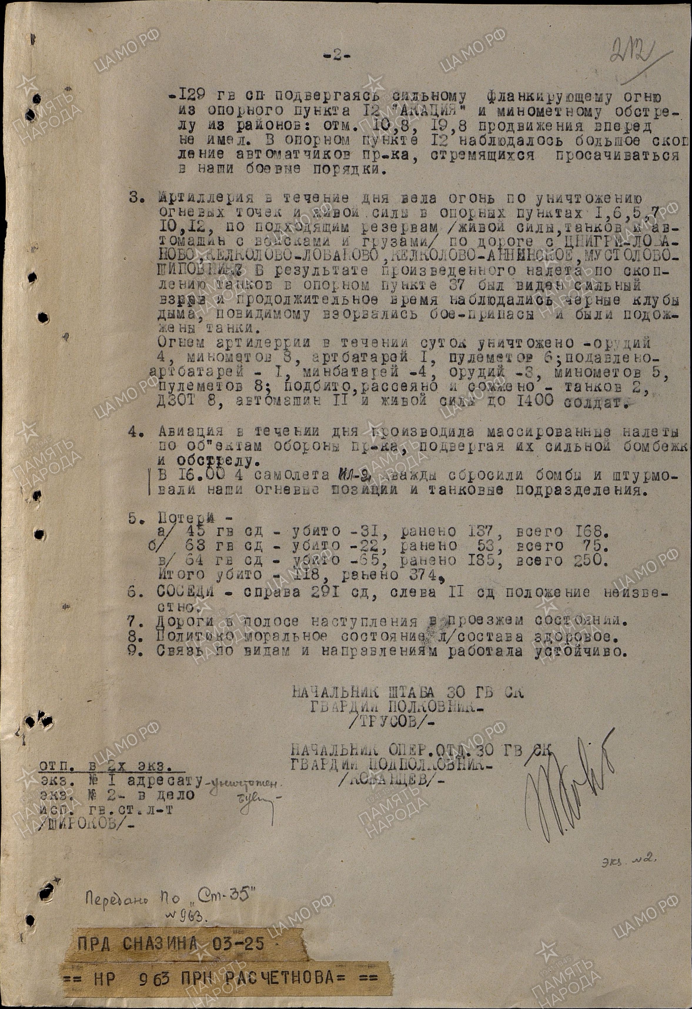 ������� �������� �����������