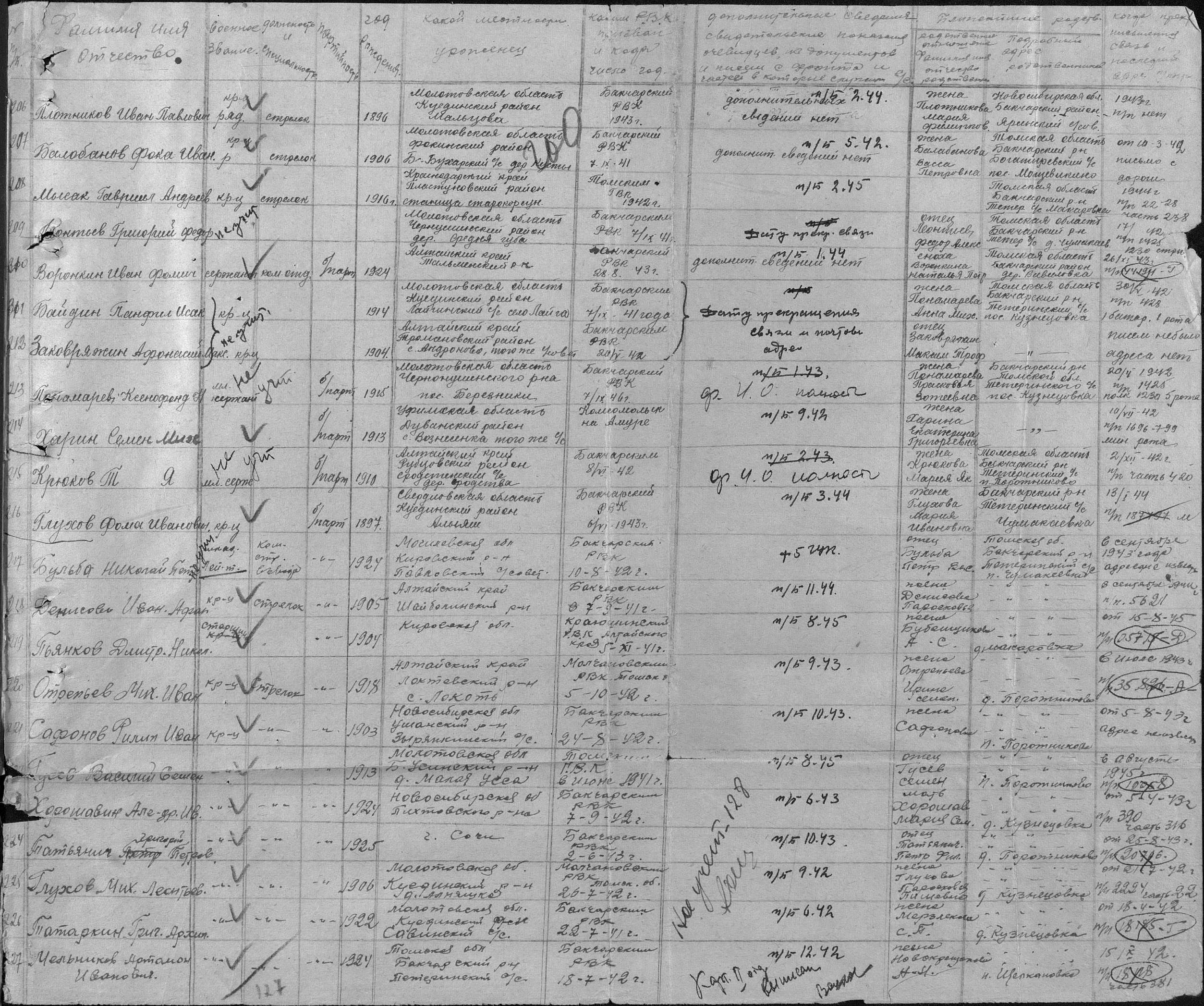 ��������� ���� ��������