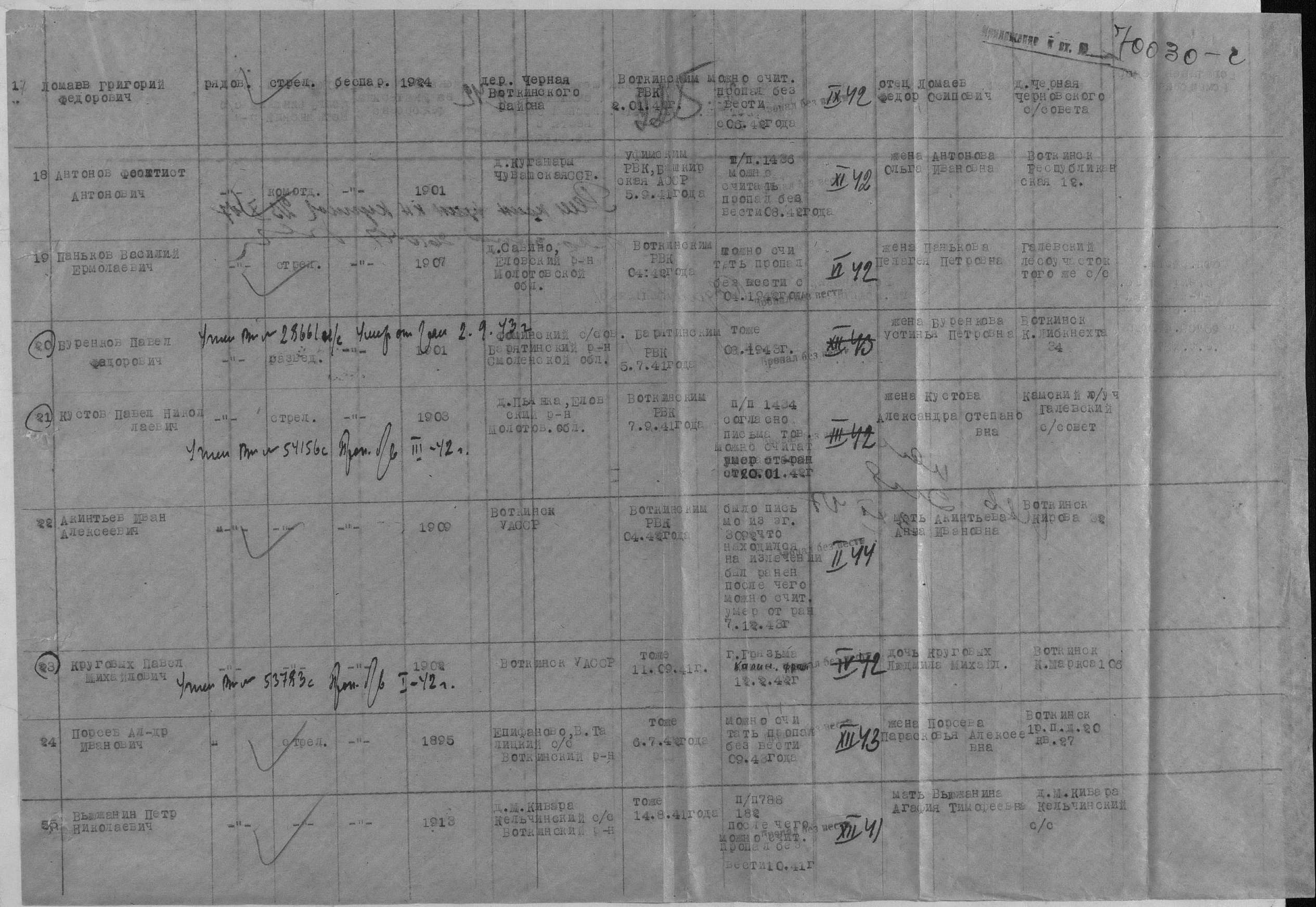 ������� ������� ����������