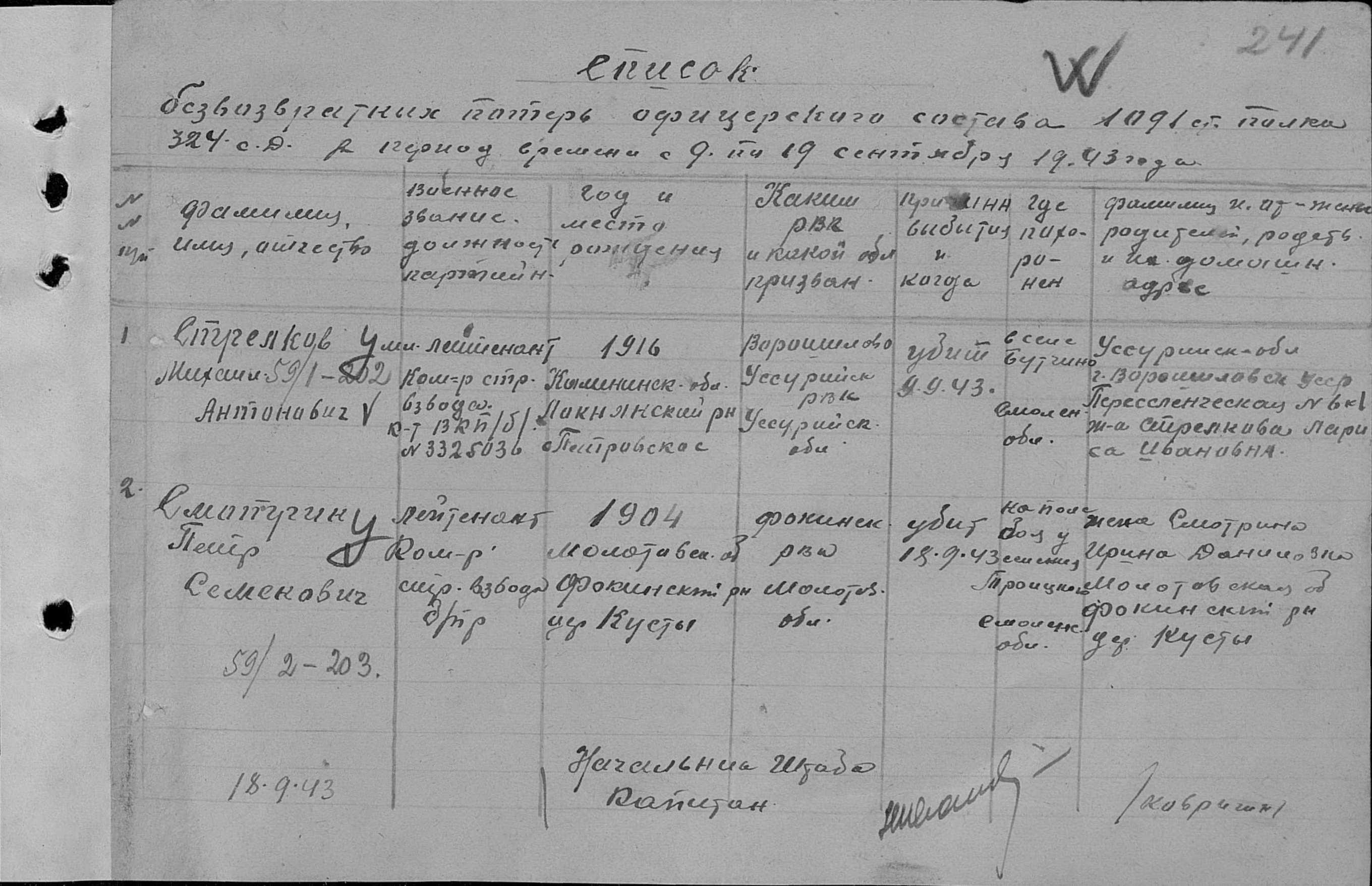 ������� ���� ���������