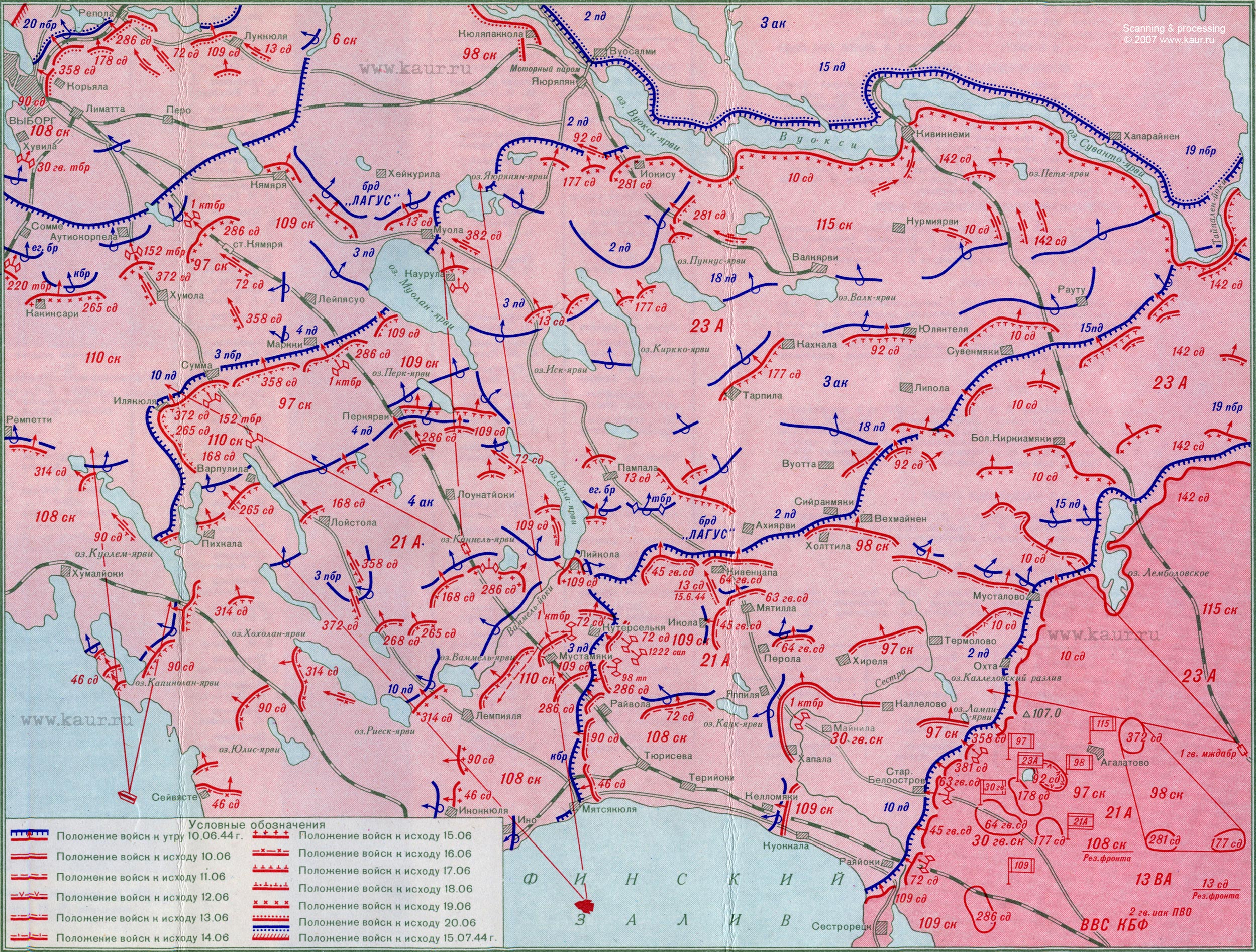 �������� ���� ���������