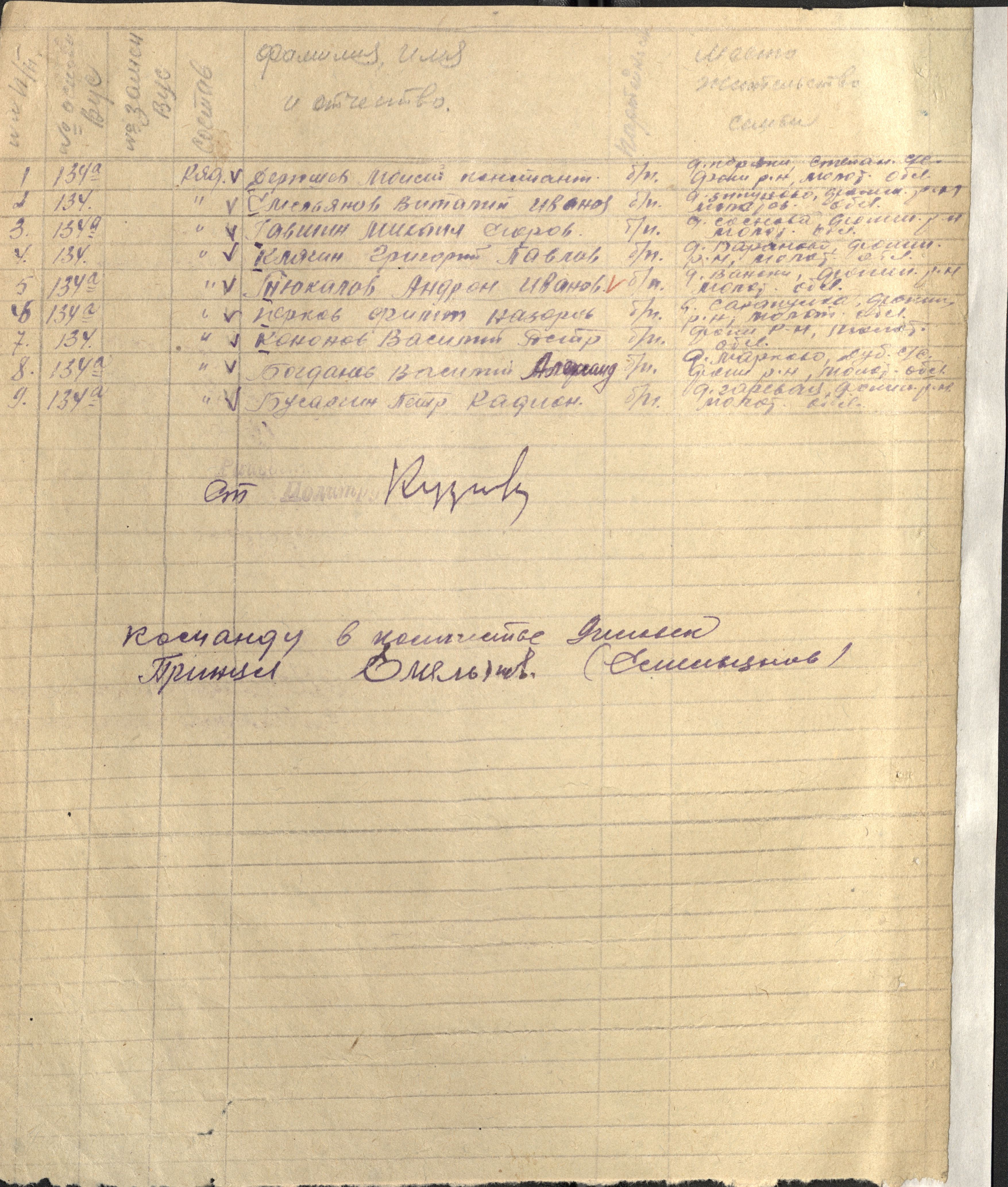 �������� ���� ����������