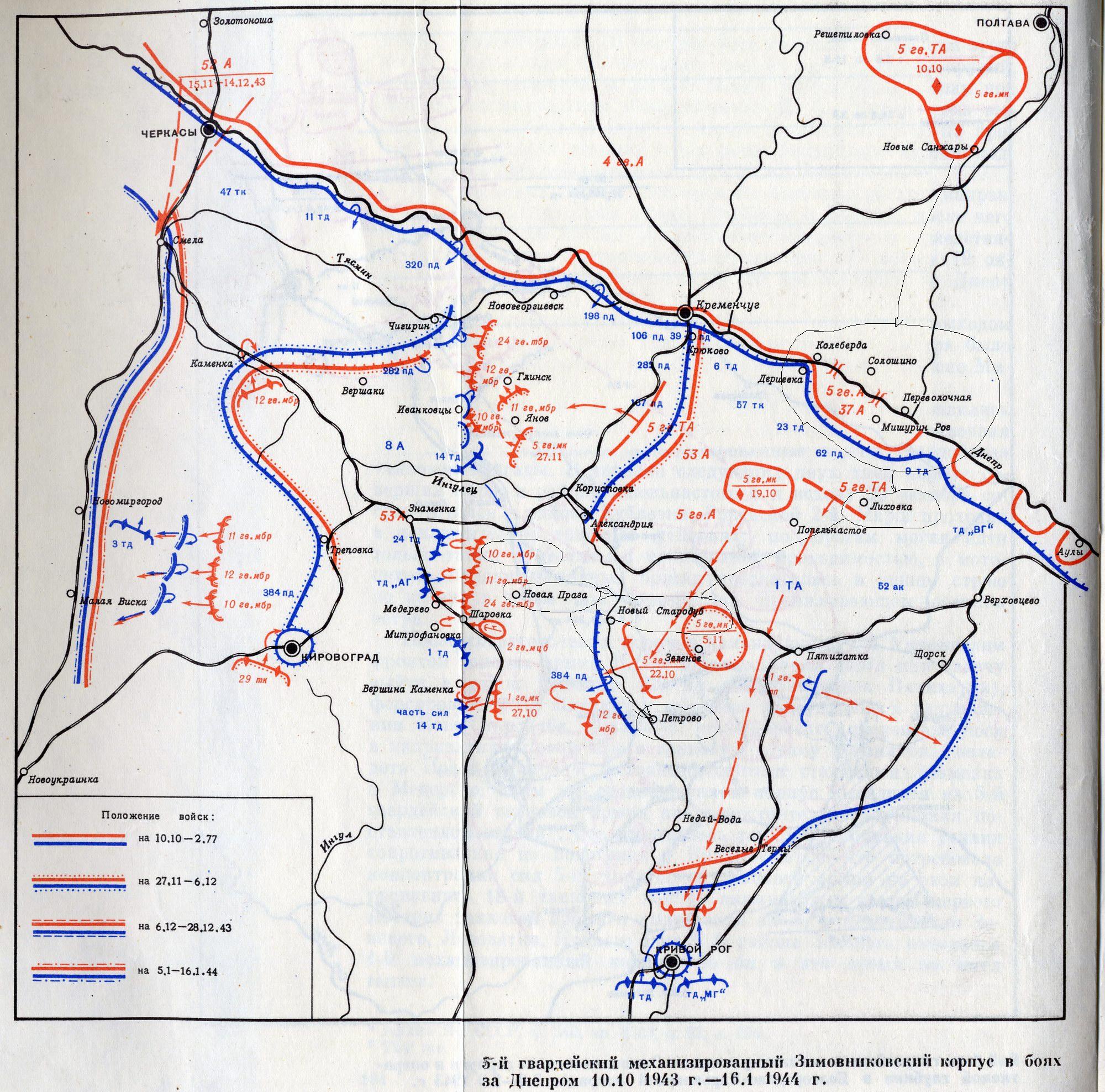 ��������� ������ ����������