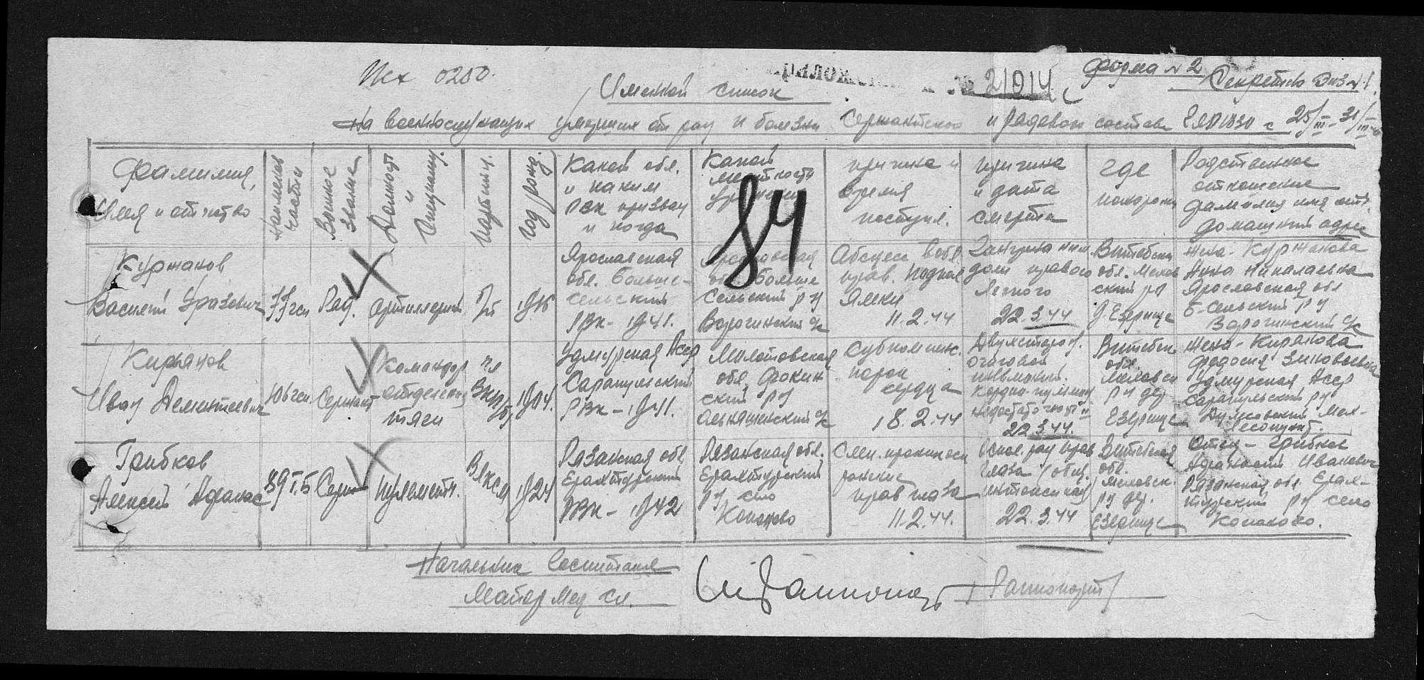 �������� ���� �����������