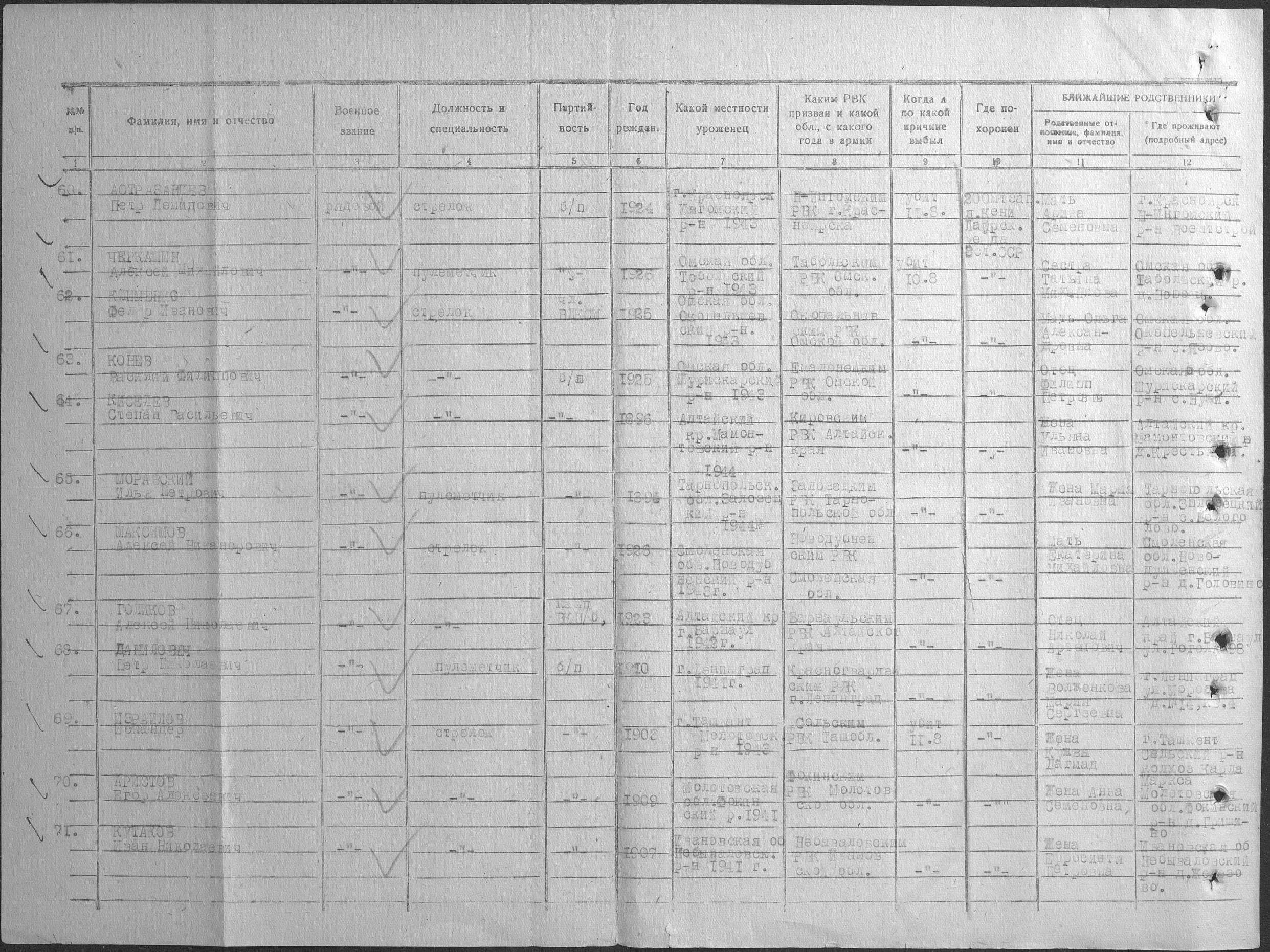 ������� ���� ��������