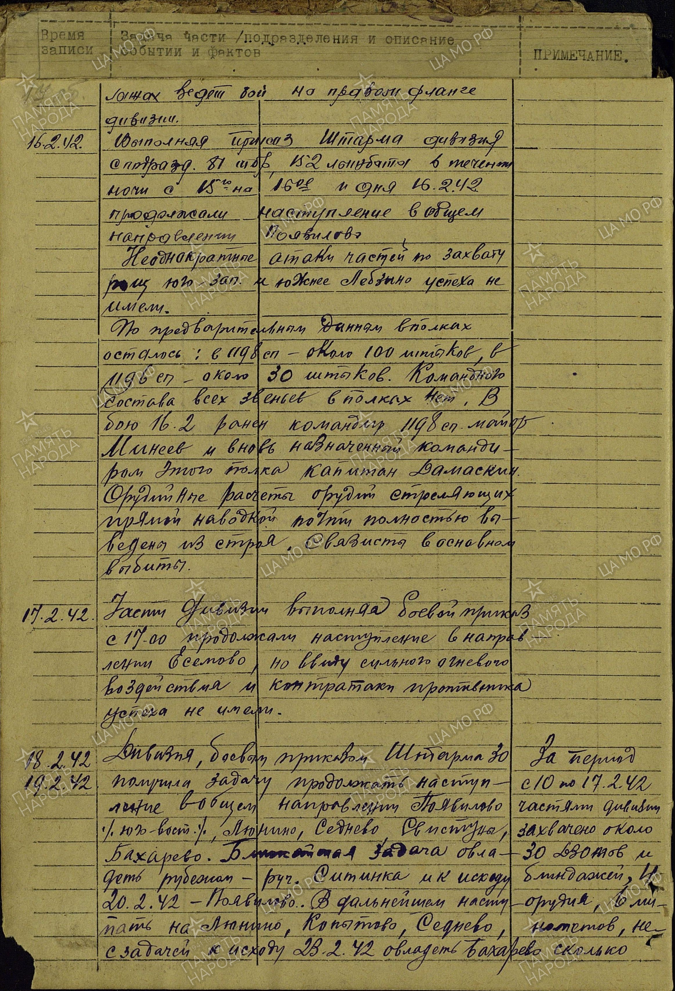 �������� ������� �����