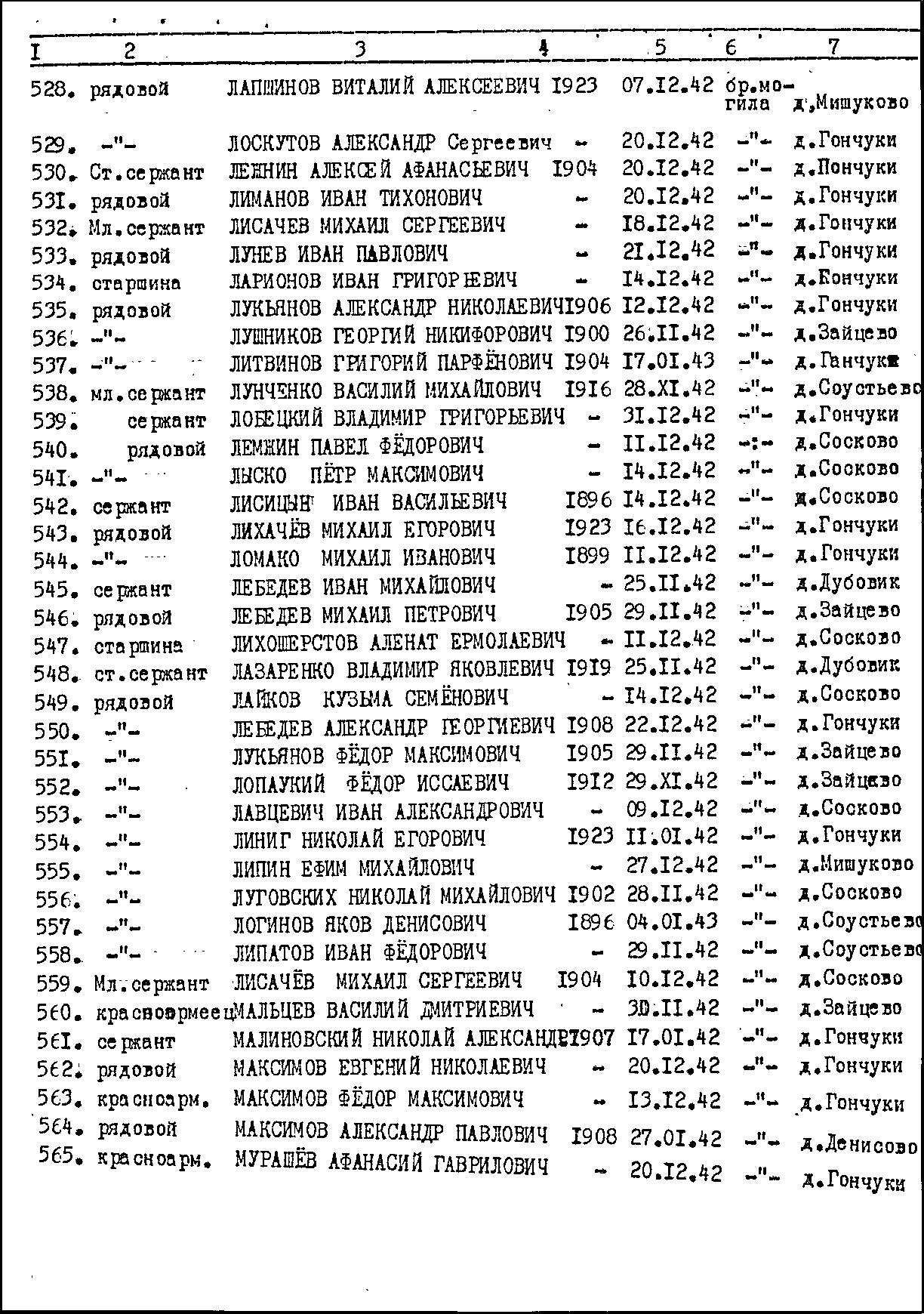 ��������� ������� ����������