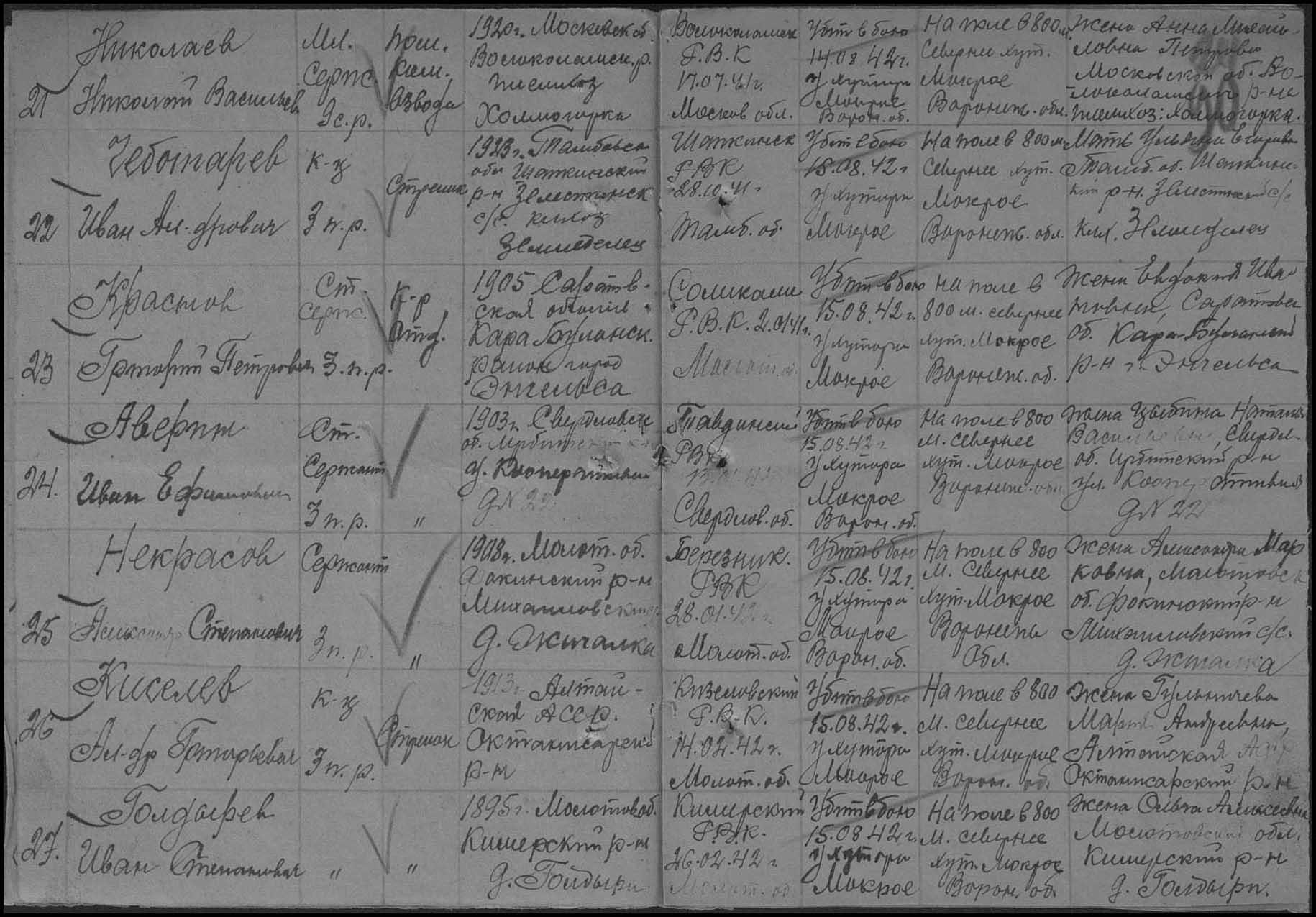 ������� ������ �����