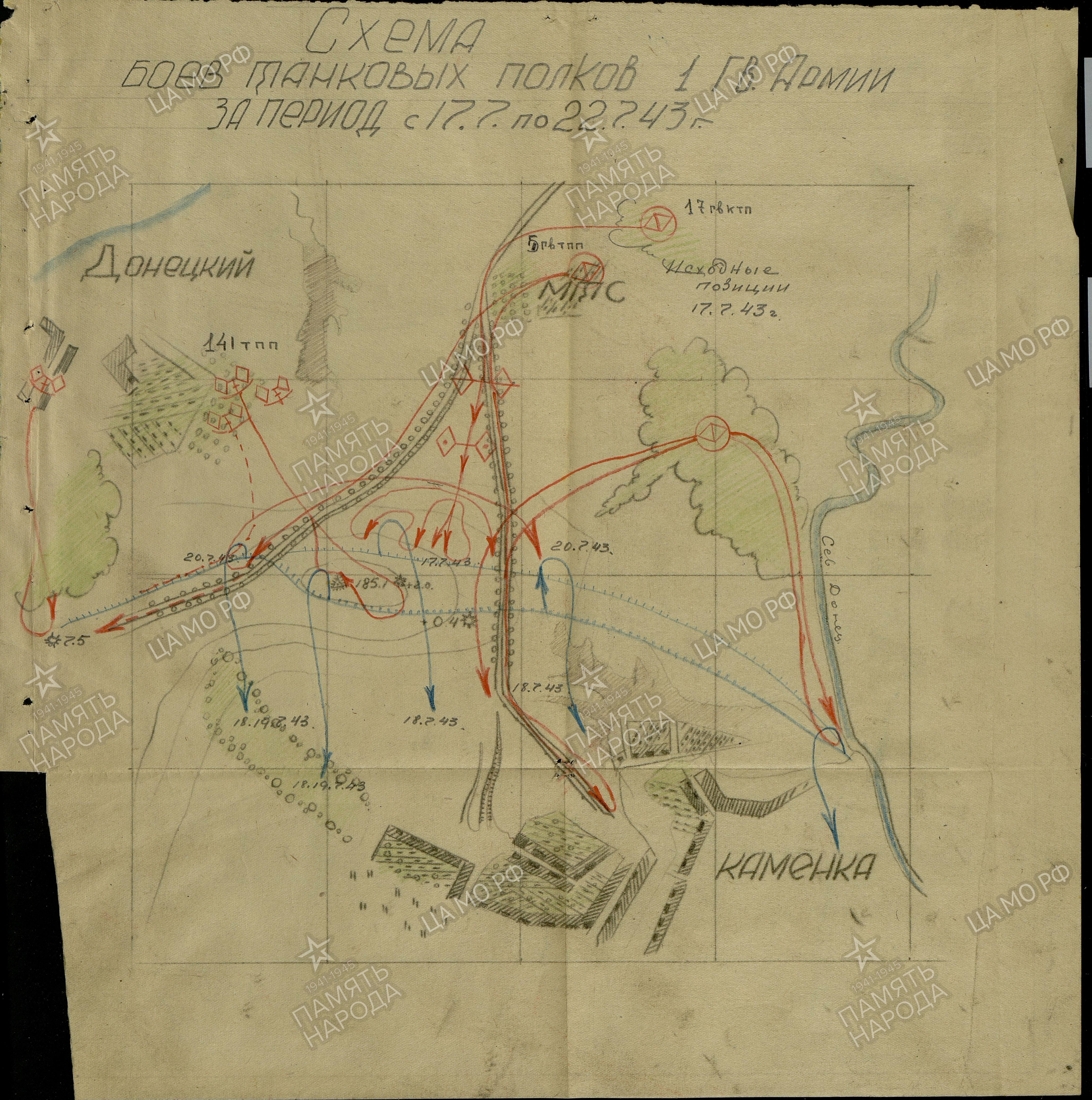 ���������� ��������� ���������