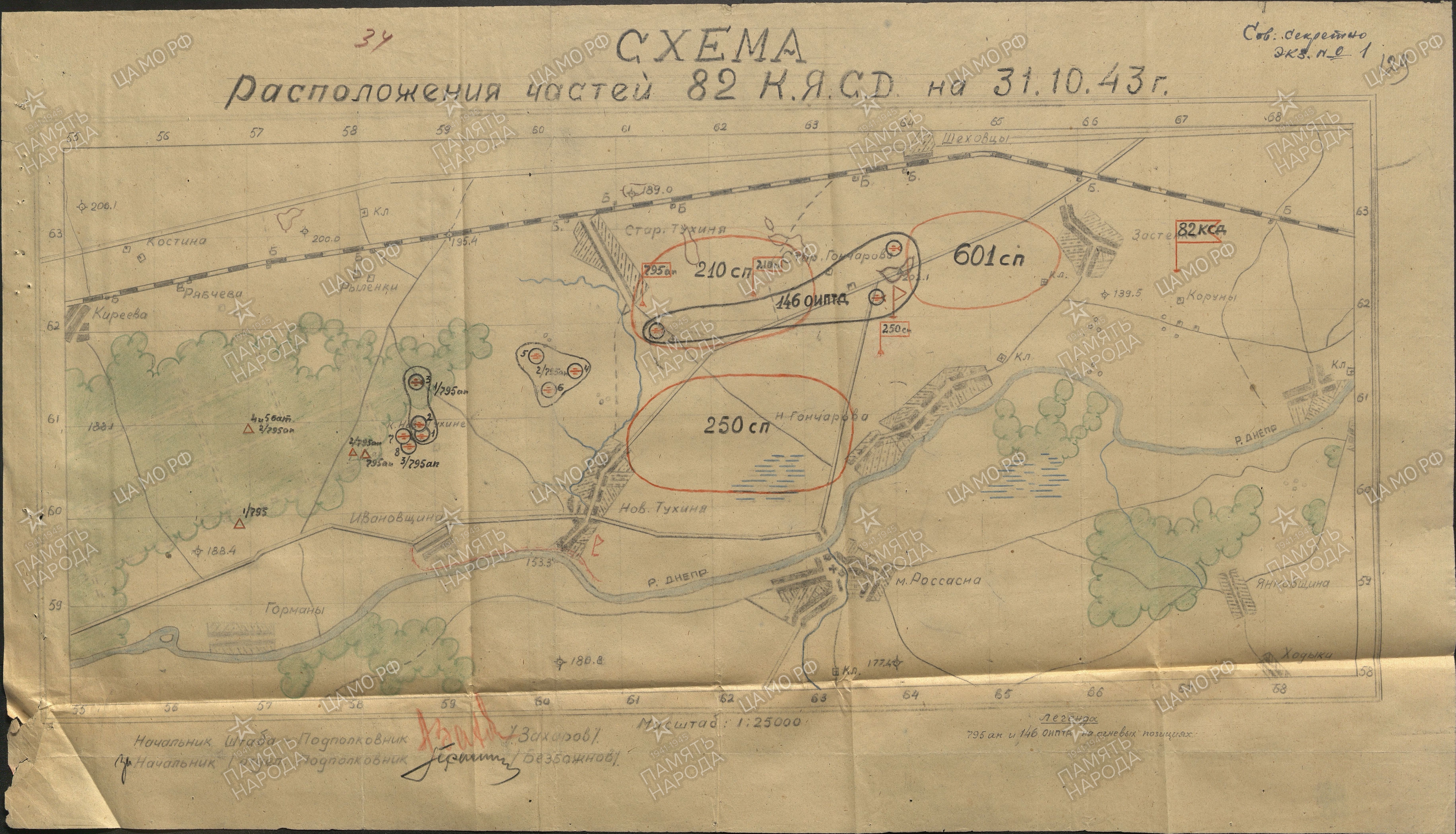 ������� ���� ���������