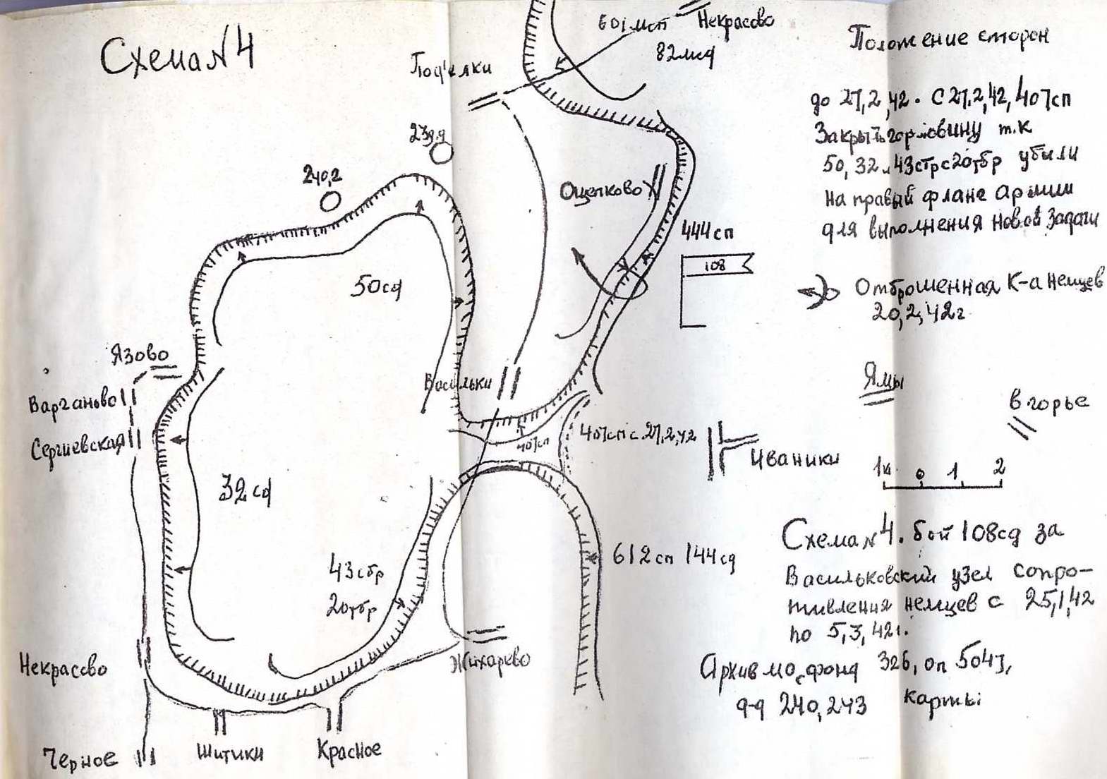 ������� ������ ���������