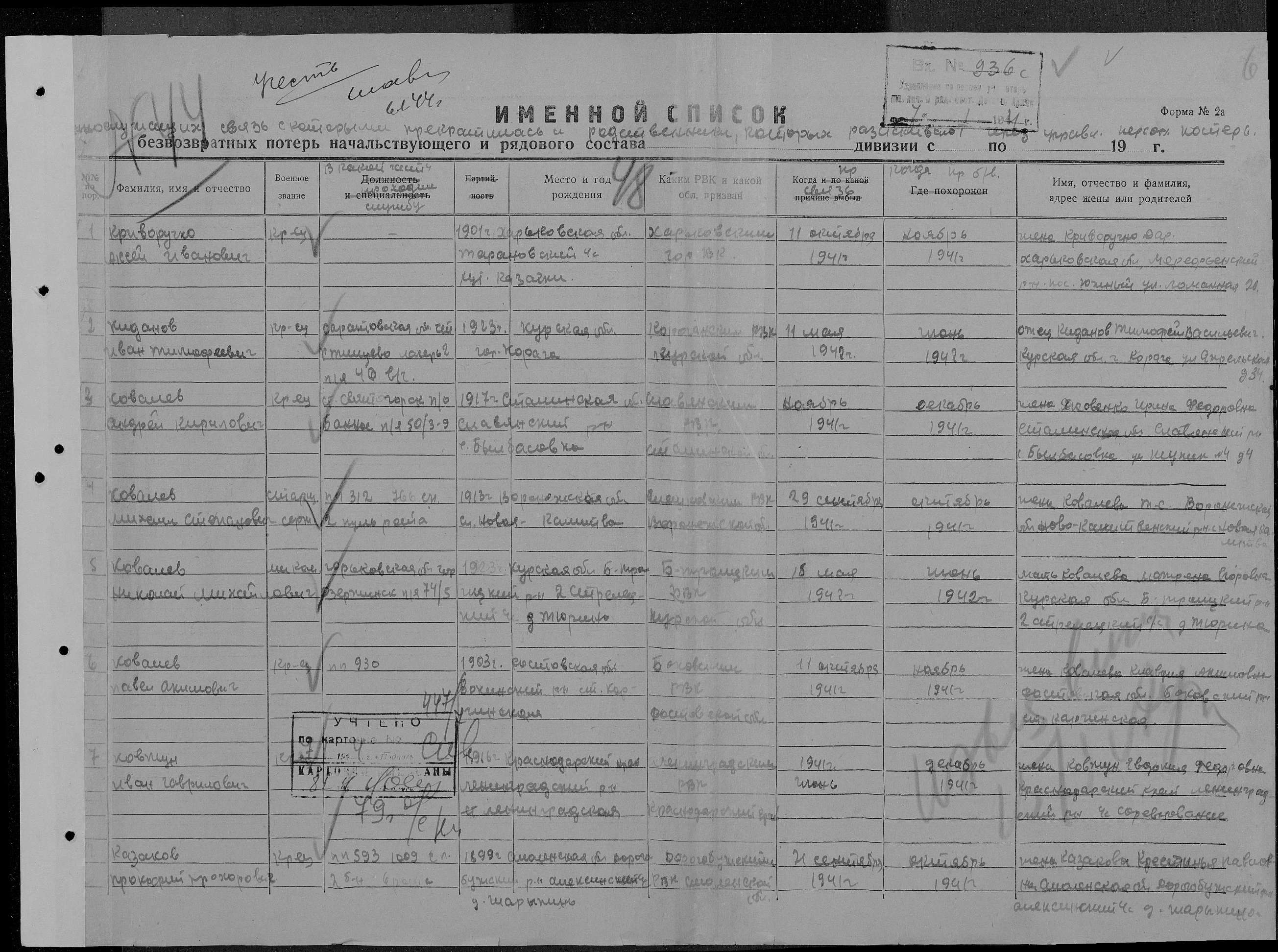 ������� ������ ��������