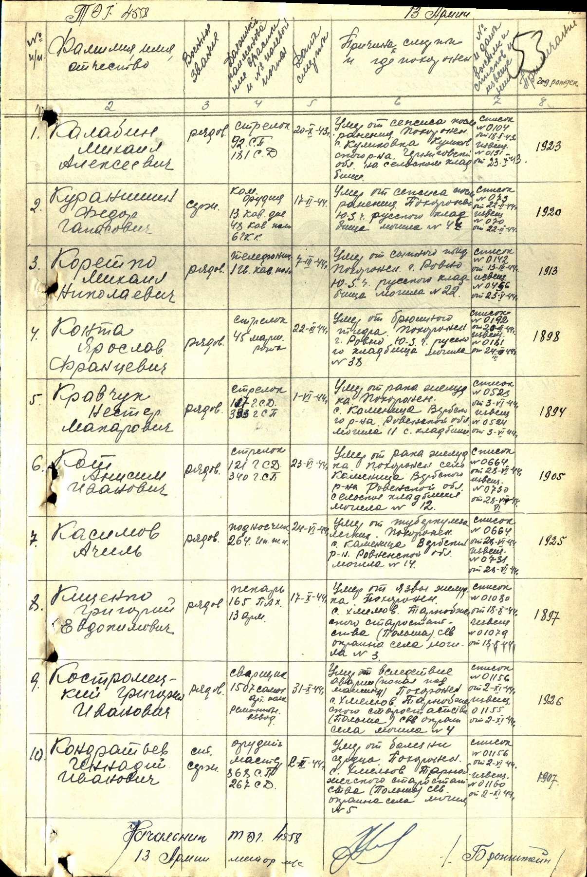 ������� ������ ����������