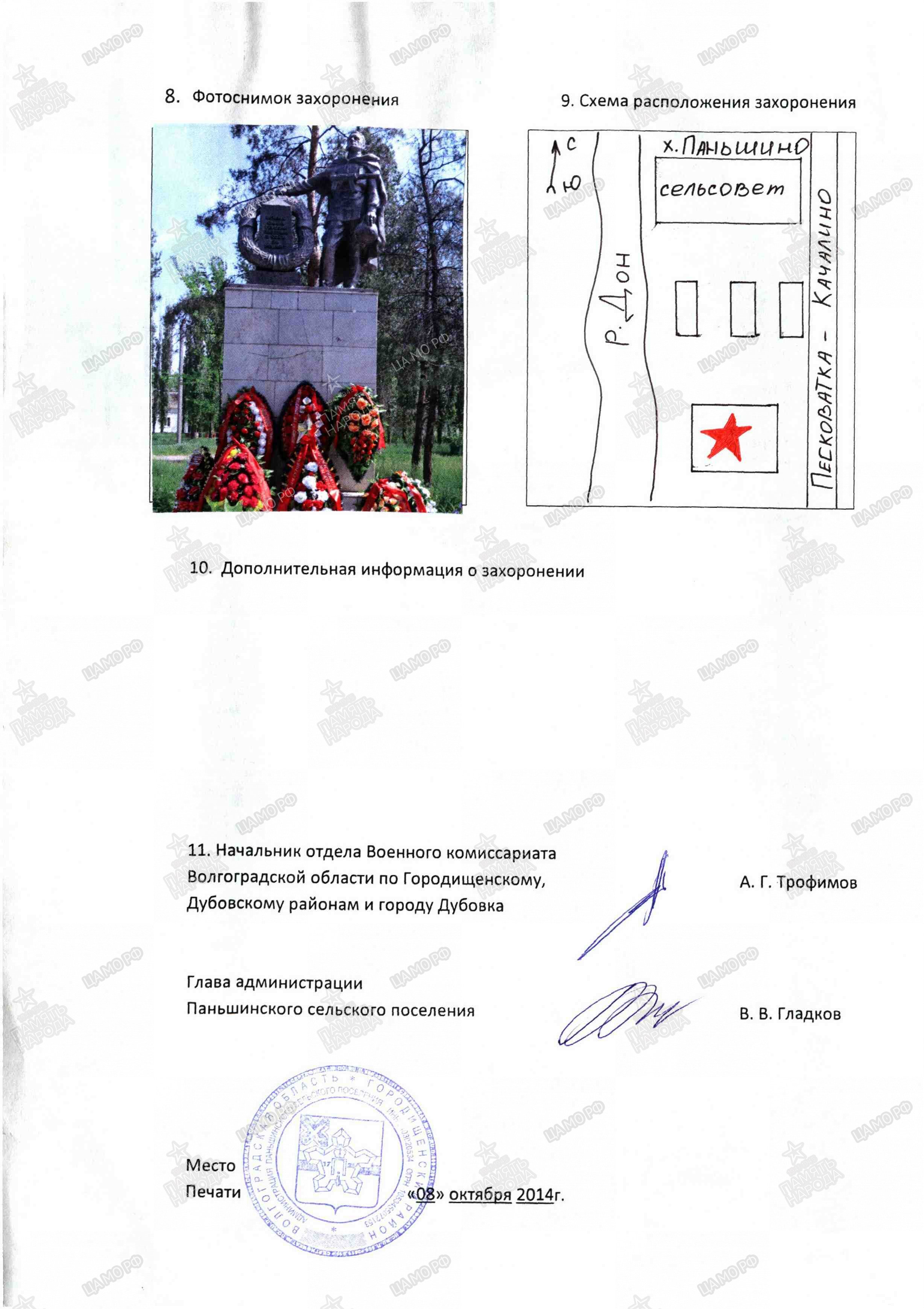 �������� �������� ����������