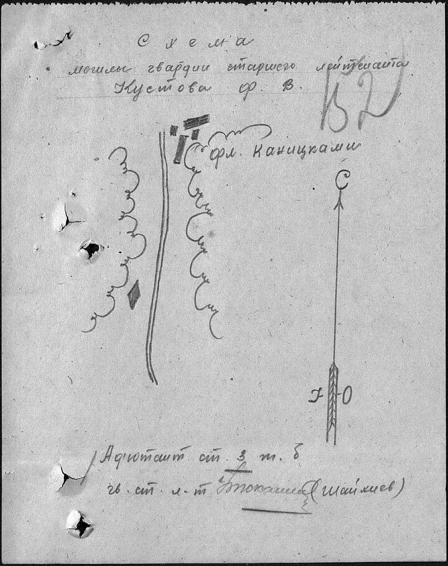 ������ ����� ����������