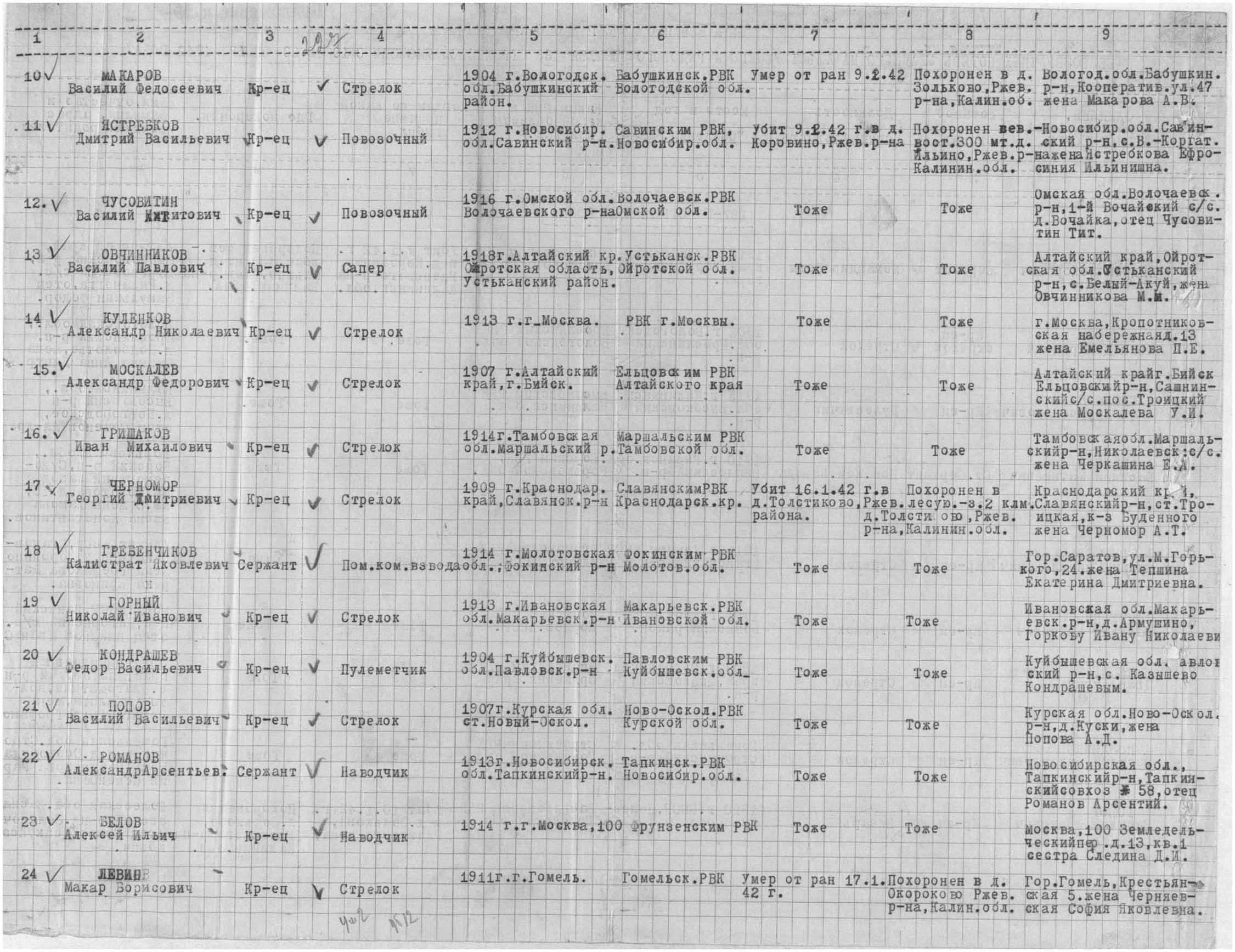 ����������� ��������� ���������