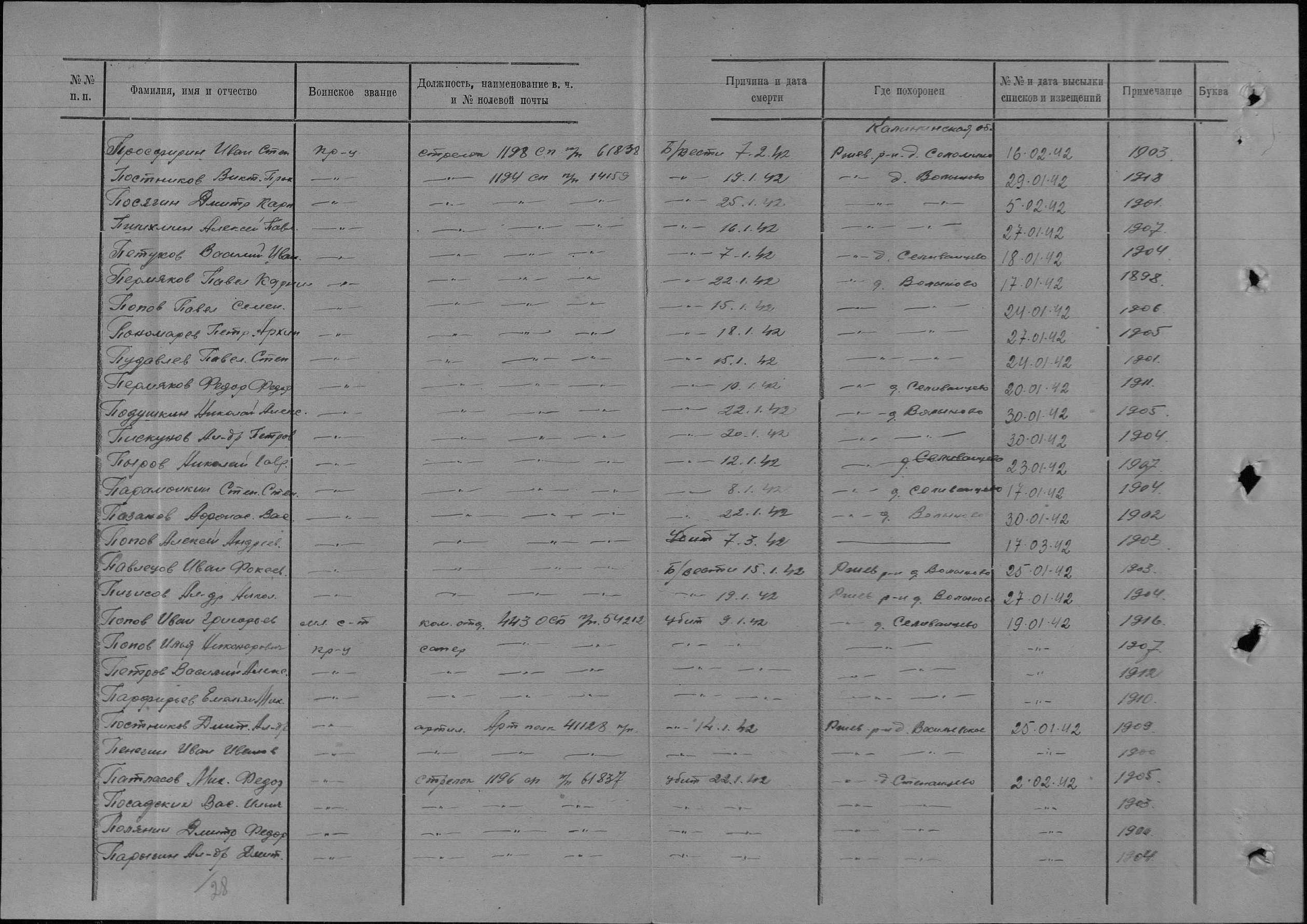 ������ ������ ���������