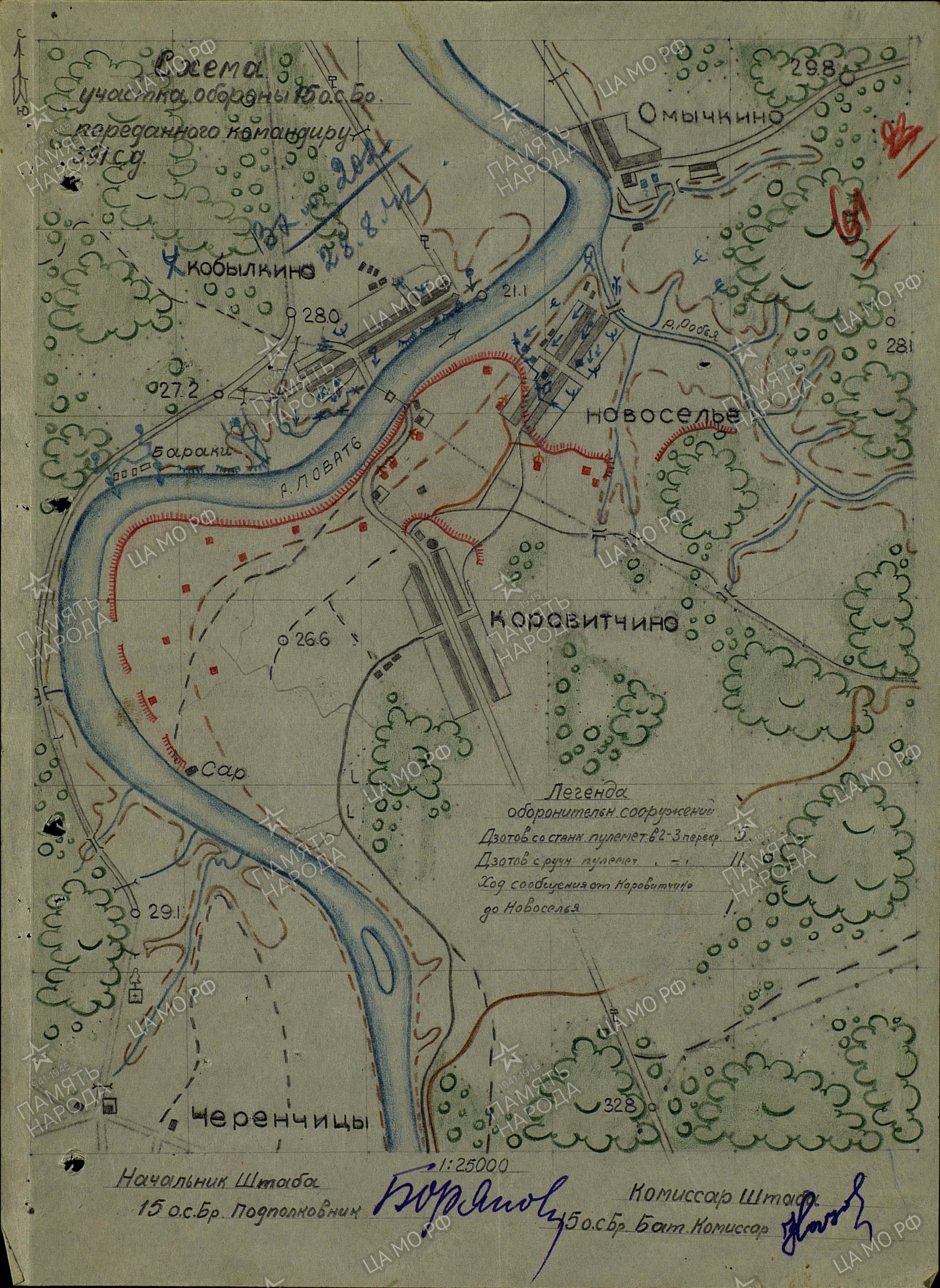 ������� ������� ����������