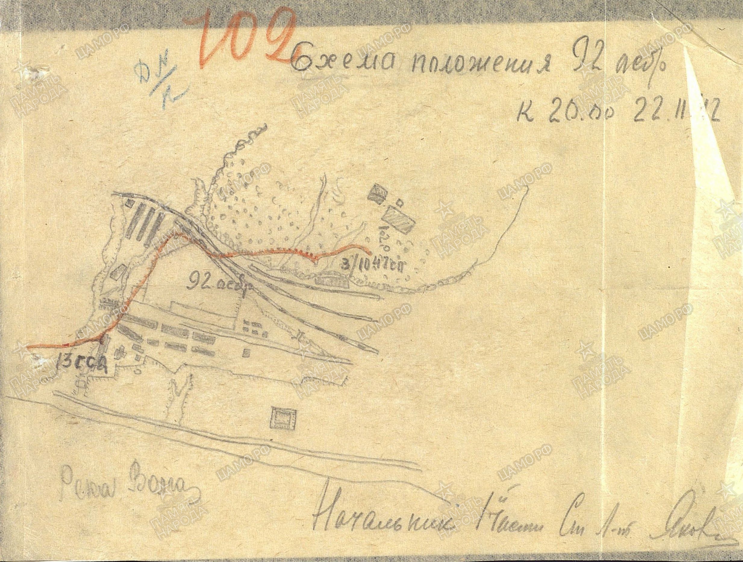 ������ ������� �����������