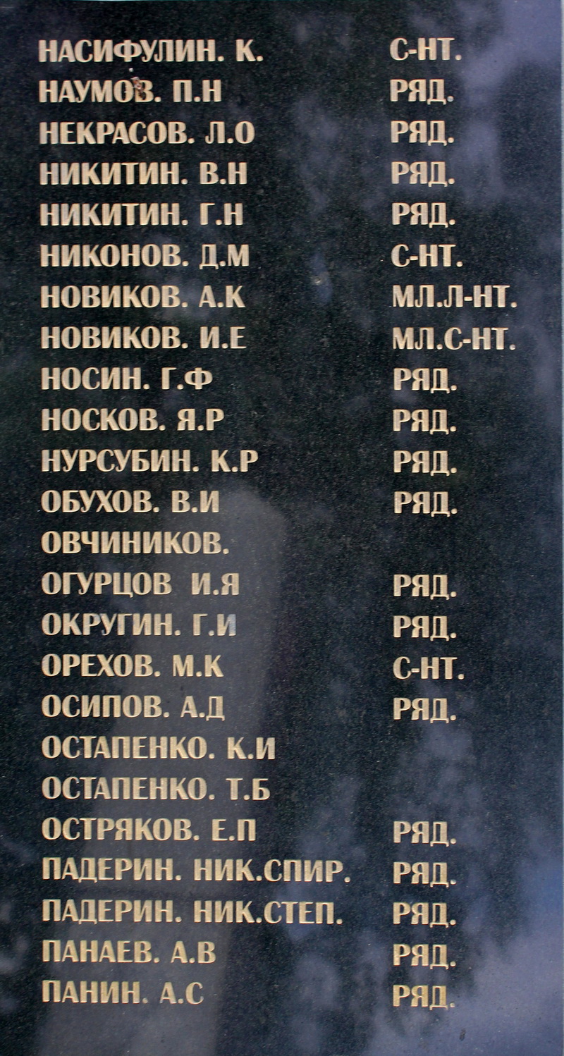 ������ ������� ��������