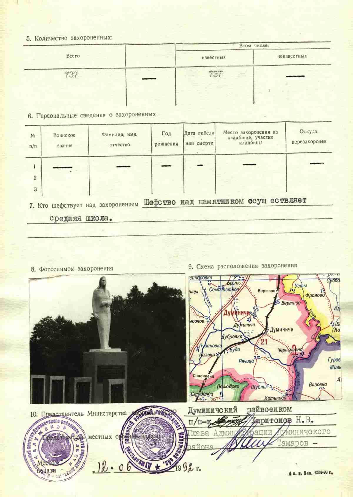 ������ ������� ����������