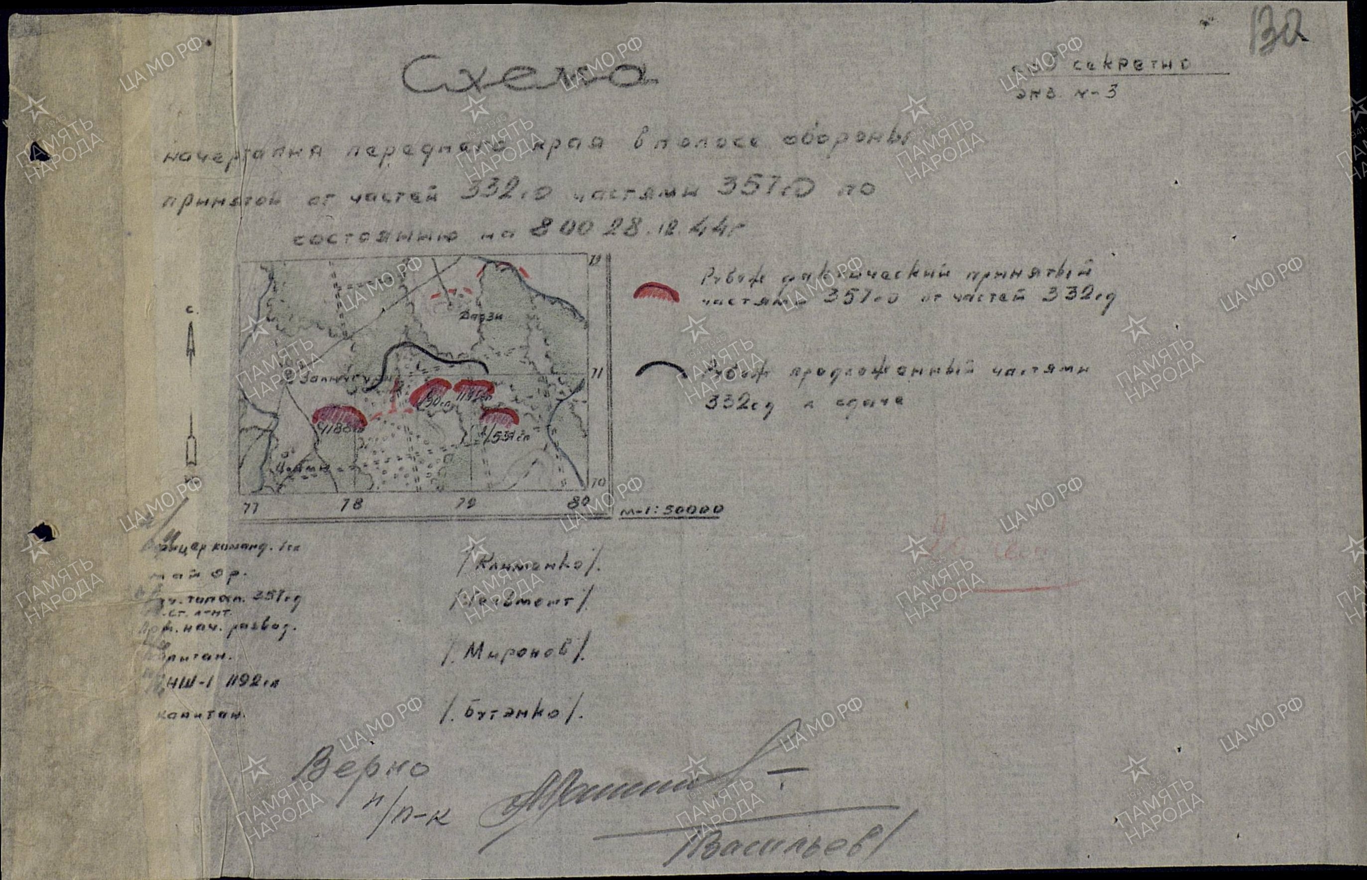 �������� ��������� ���������